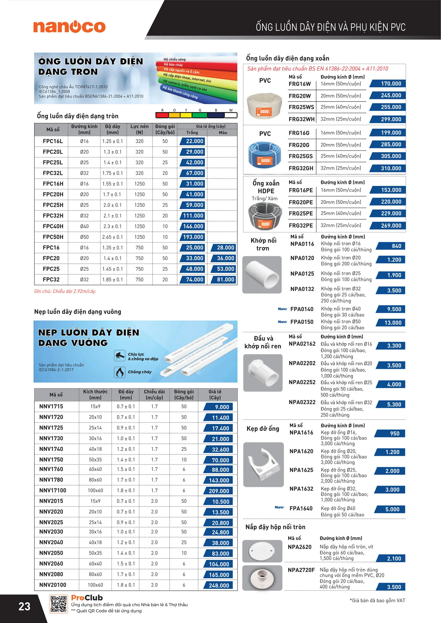 Catalogue Bảng giá Panasonic 2025 - Trang 47)