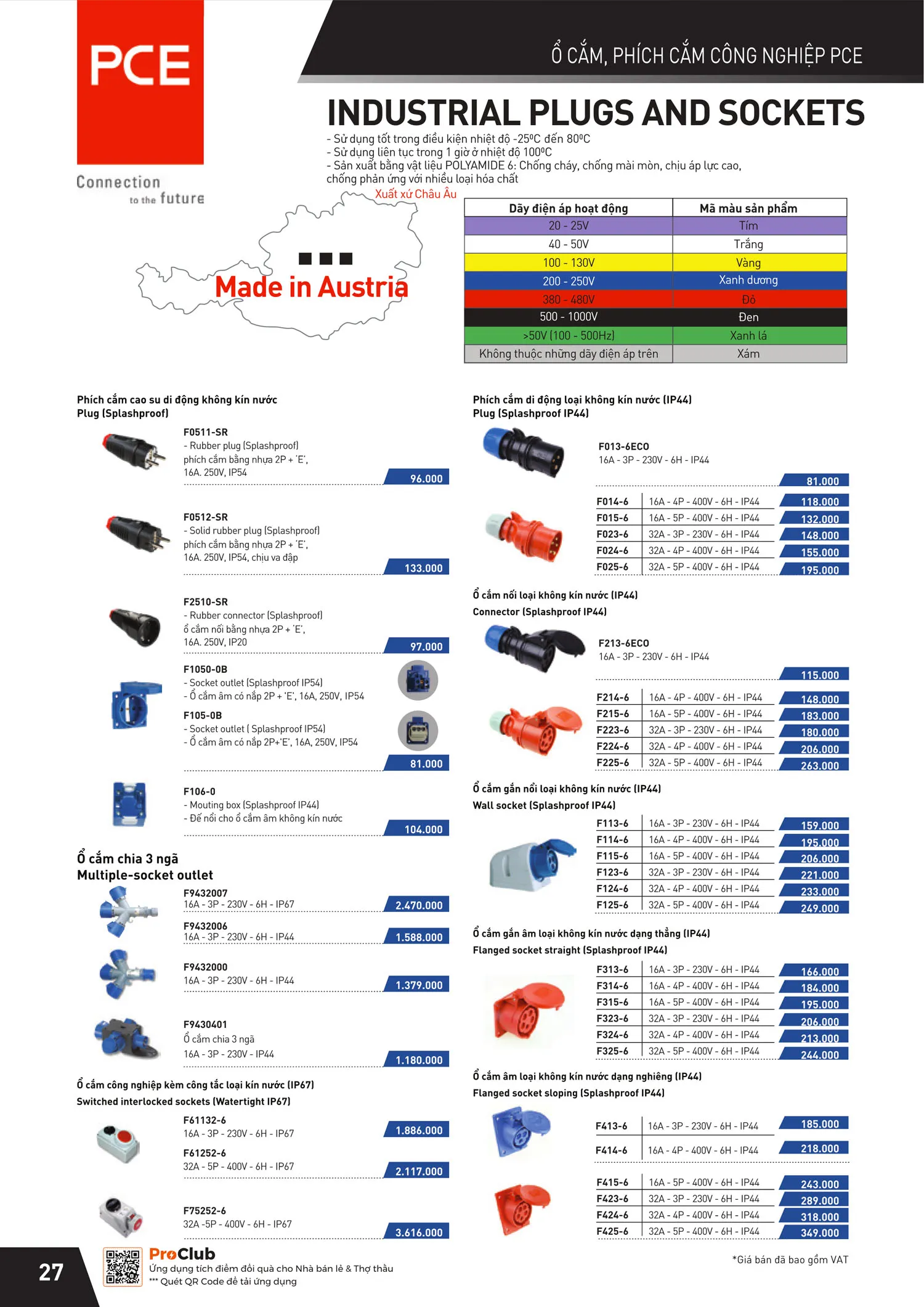 Catalogue Bảng giá Panasonic 2025 - Trang 55)