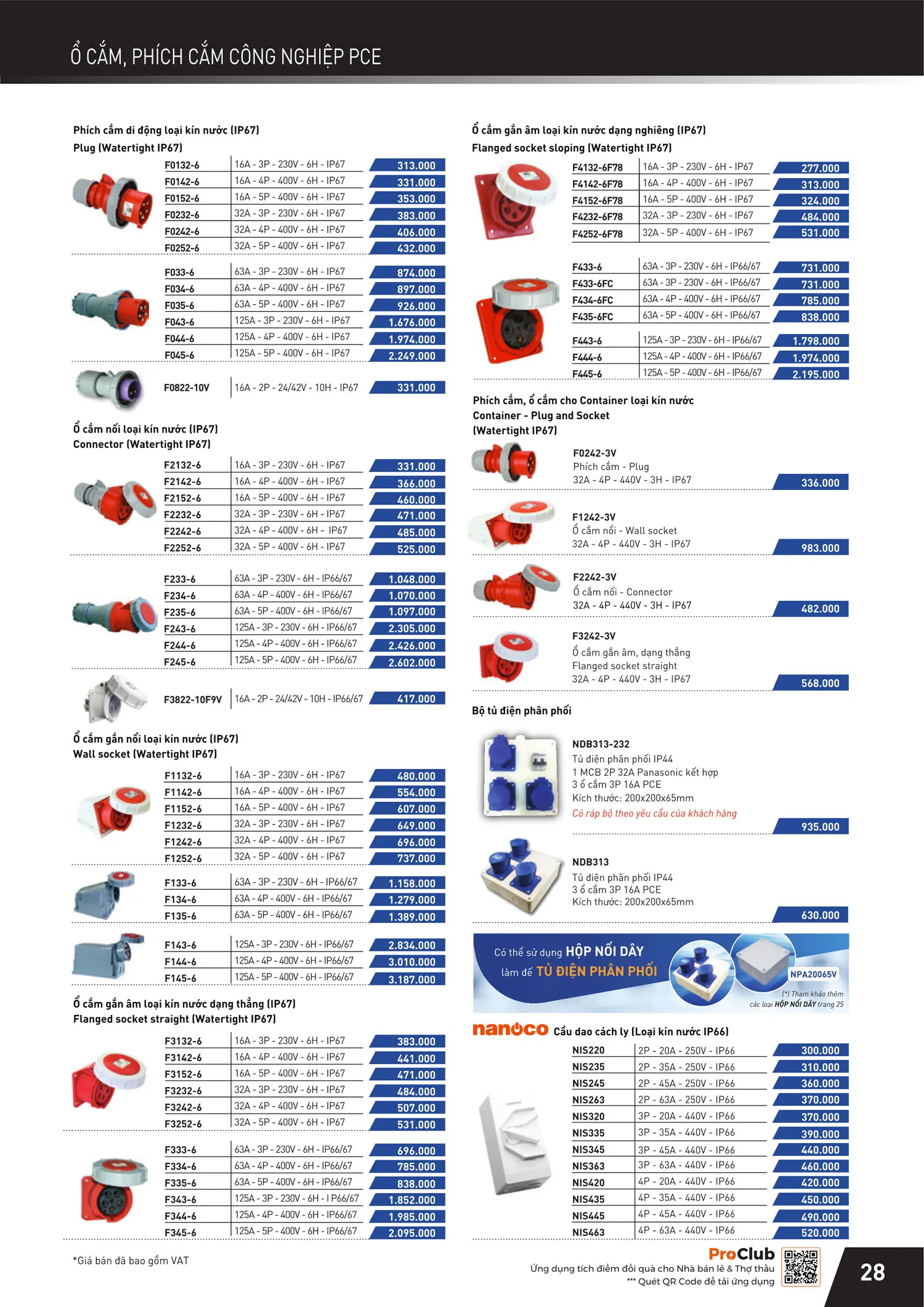Catalogue Bảng giá Panasonic 2025 - Trang 57)