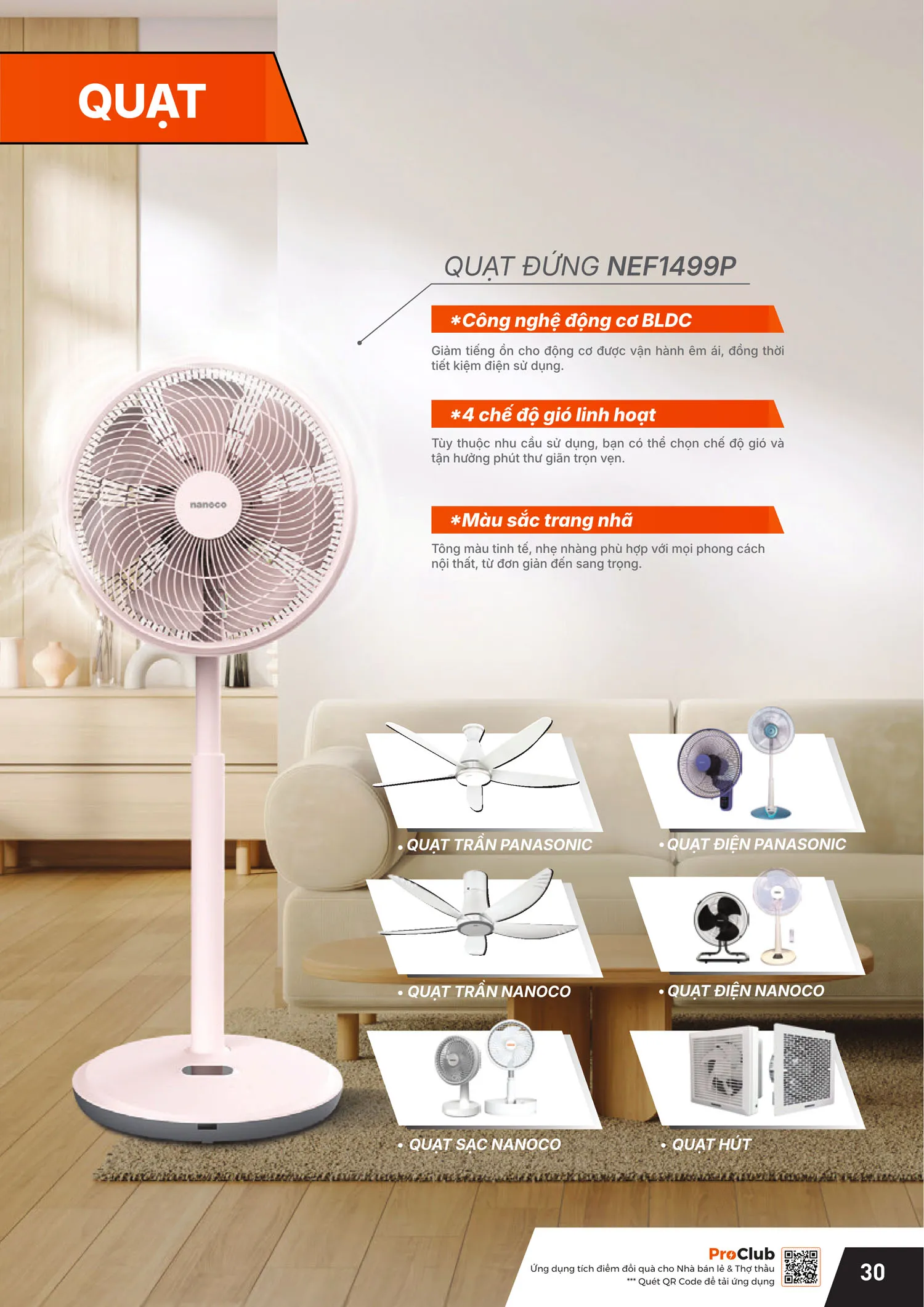 Catalogue Bảng giá Panasonic 2025 - Trang 61)
