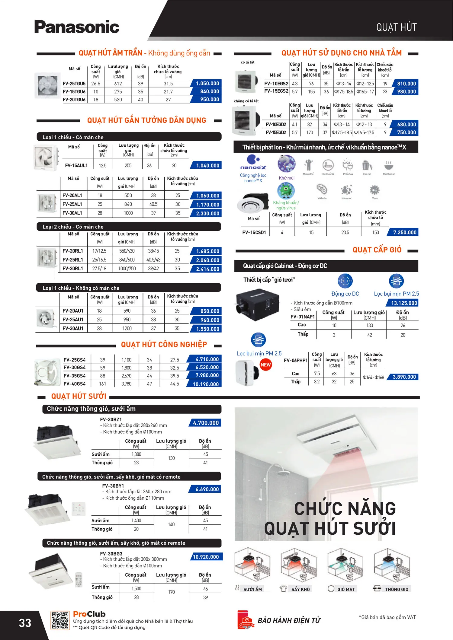 Catalogue Bảng giá Panasonic 2025 - Trang 67)