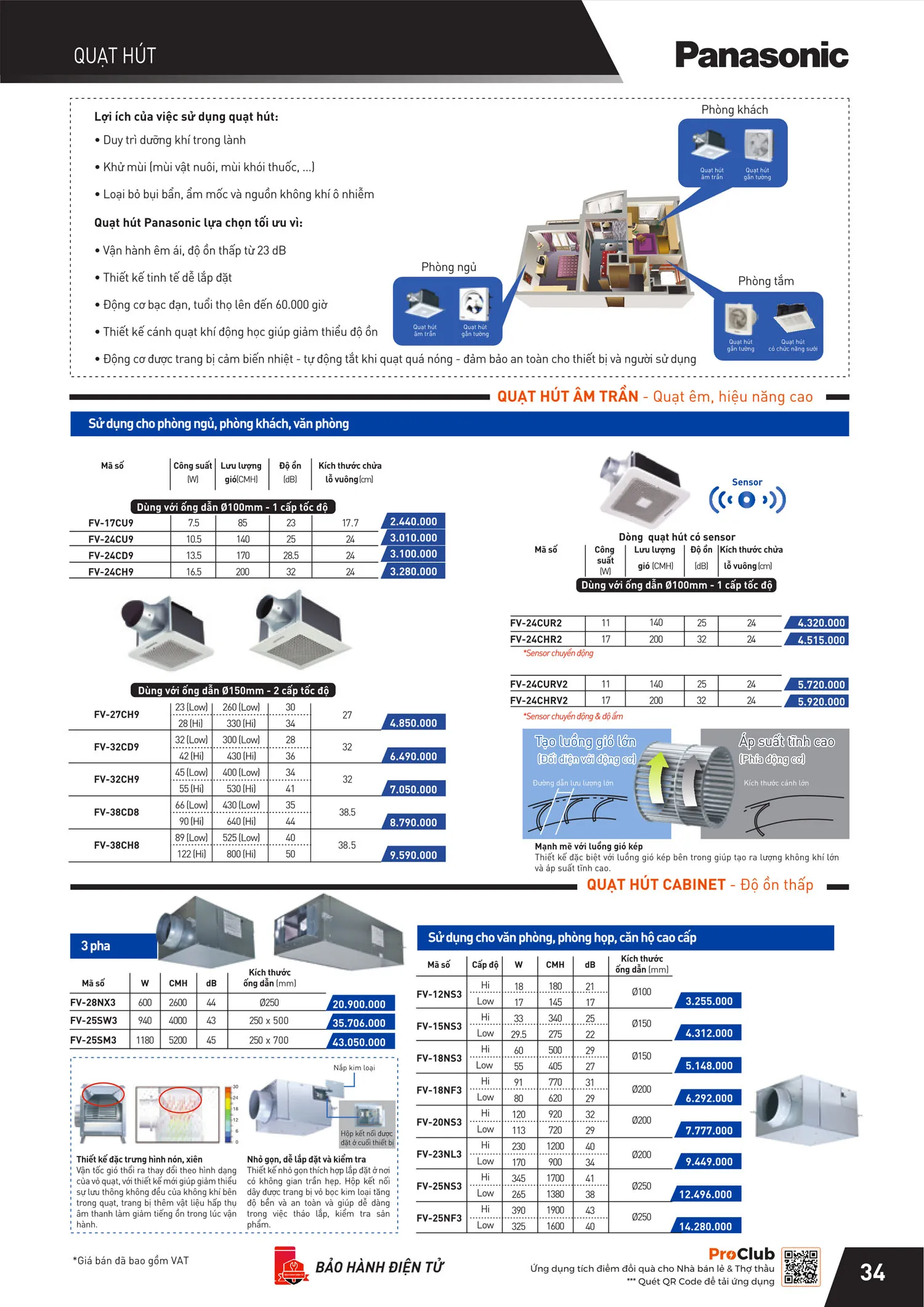 Catalogue Bảng giá Panasonic 2025 - Trang 69)