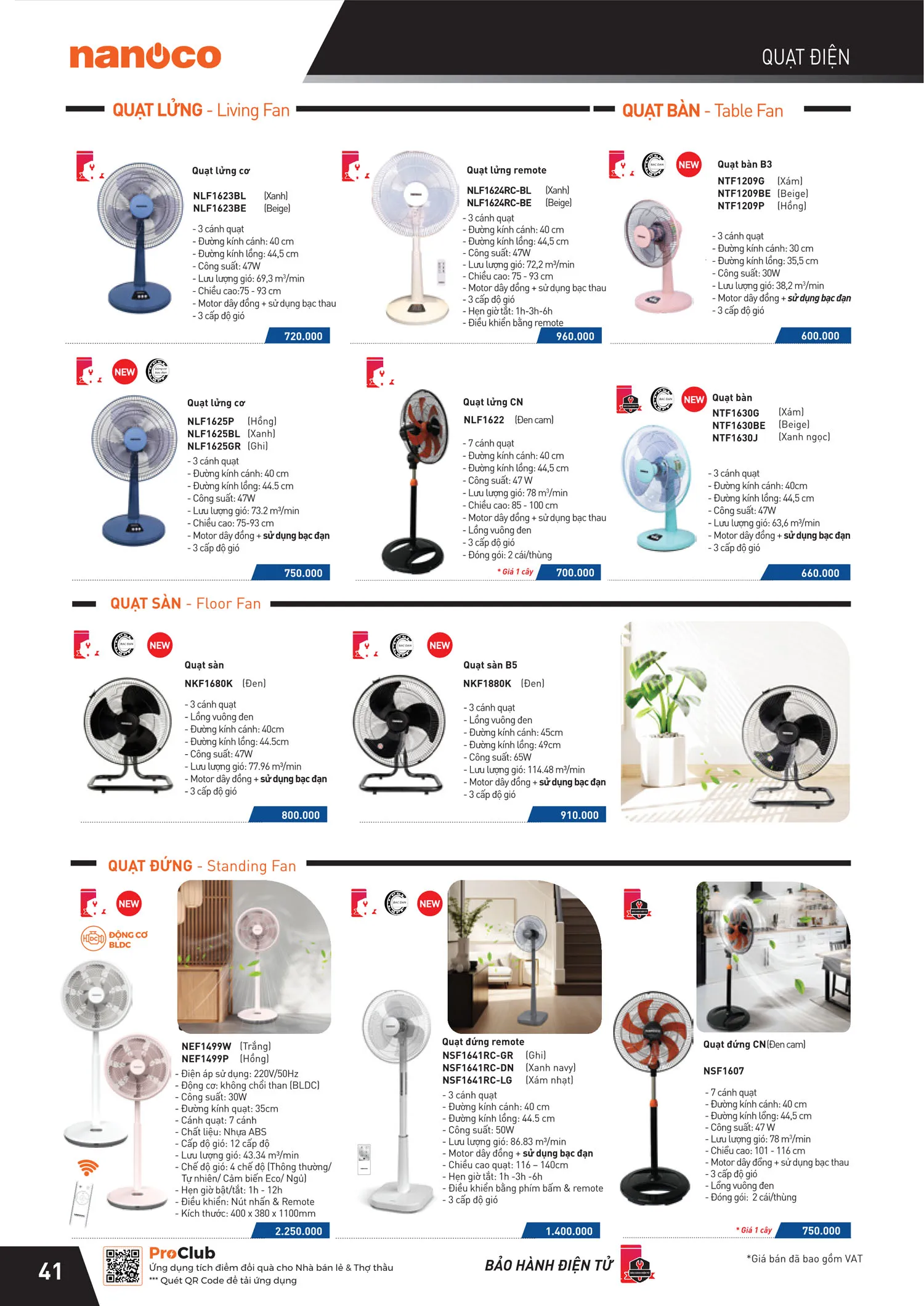 Catalogue Bảng giá Panasonic 2025 - Trang 83)