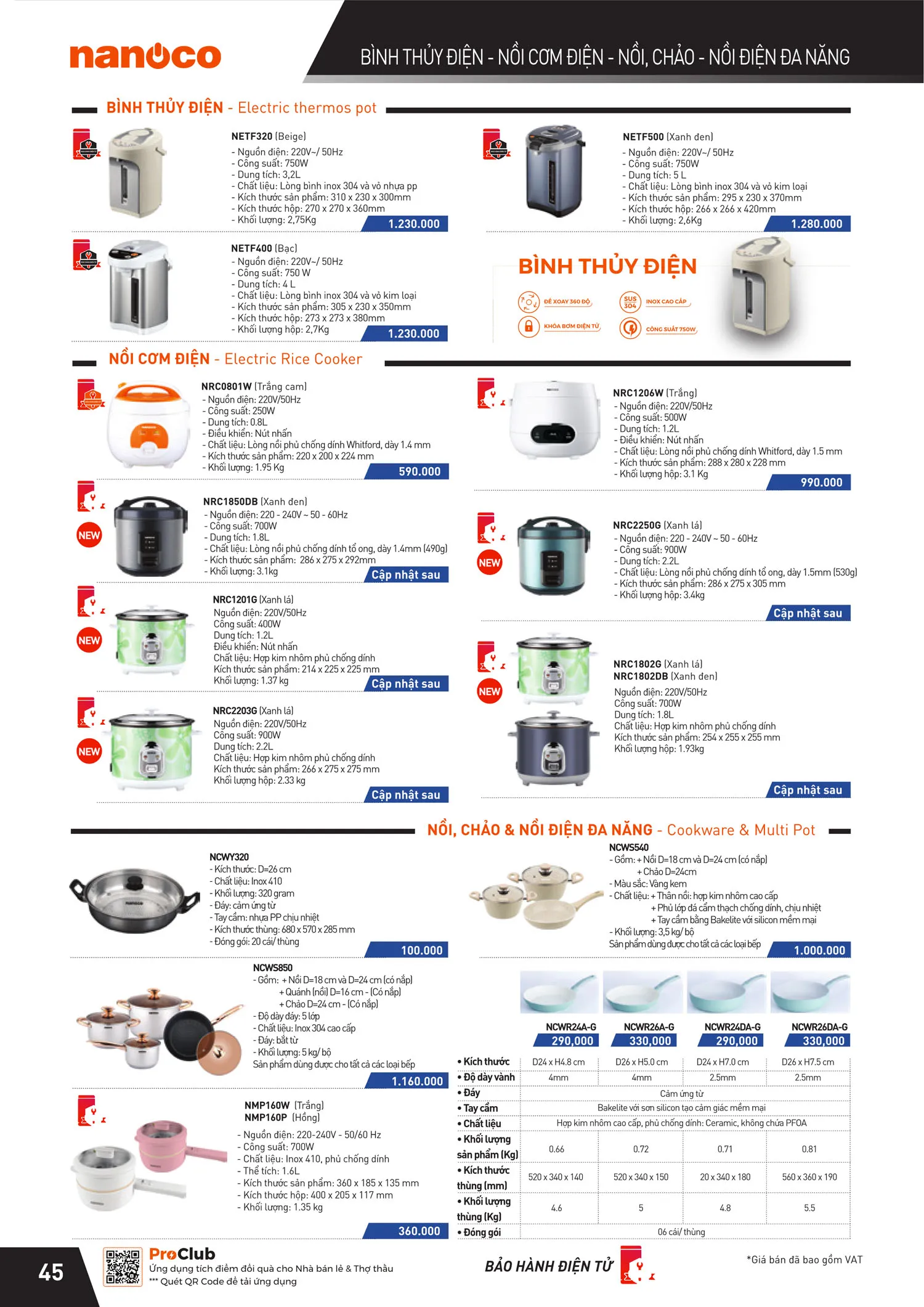 Catalogue Bảng giá Panasonic 2025 - Trang 91)
