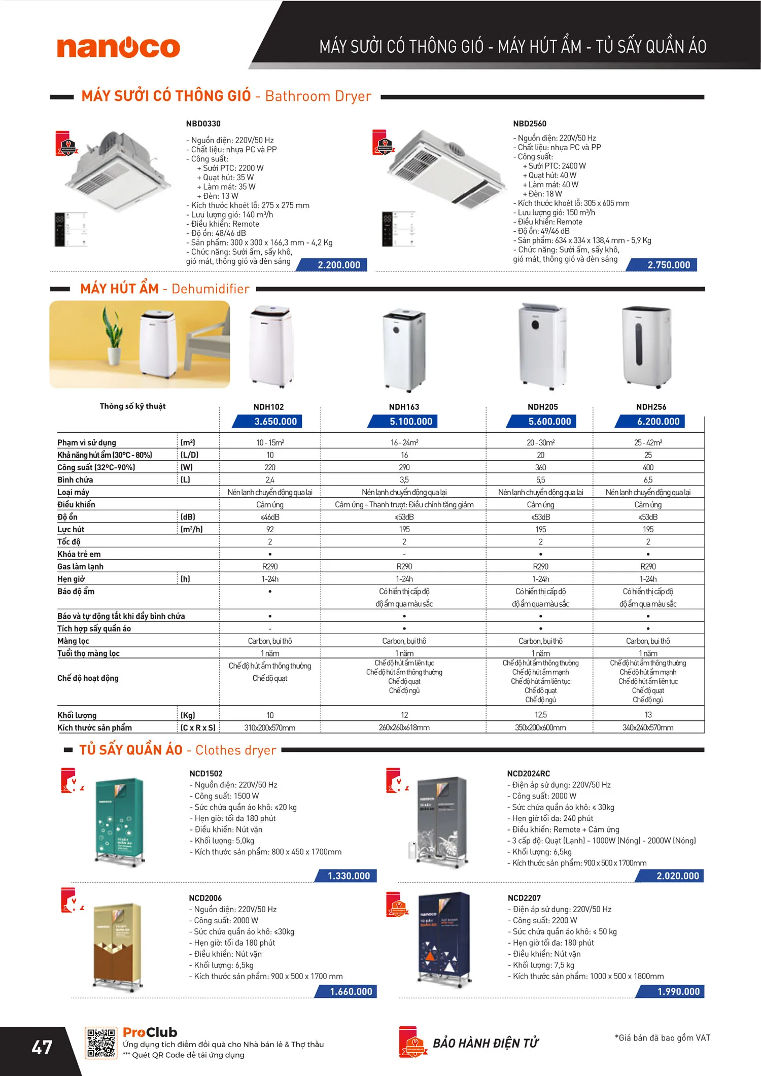 Catalogue Bảng giá Panasonic 2025 - Trang 95)