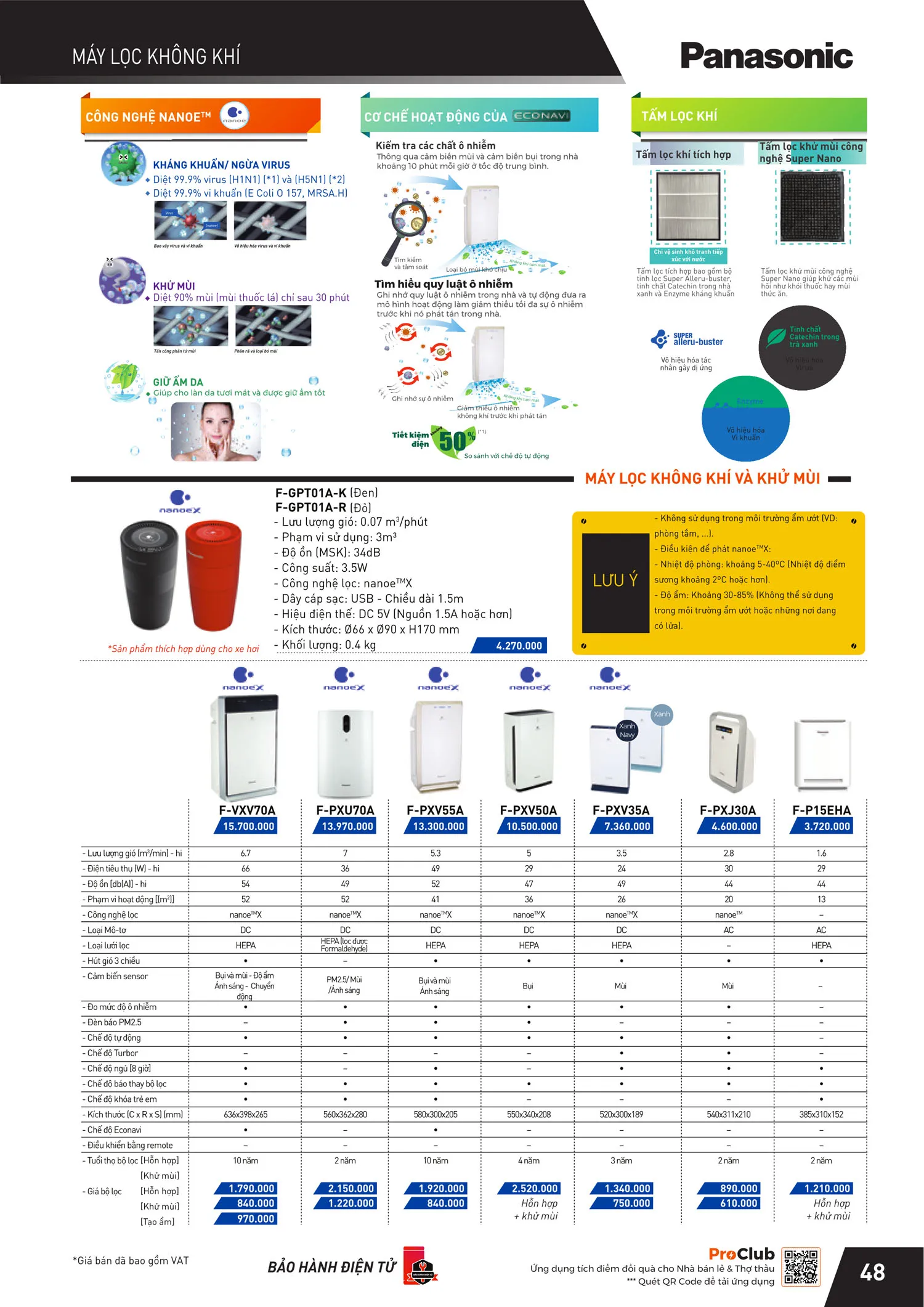 Catalogue Bảng giá Panasonic 2025 - Trang 97)