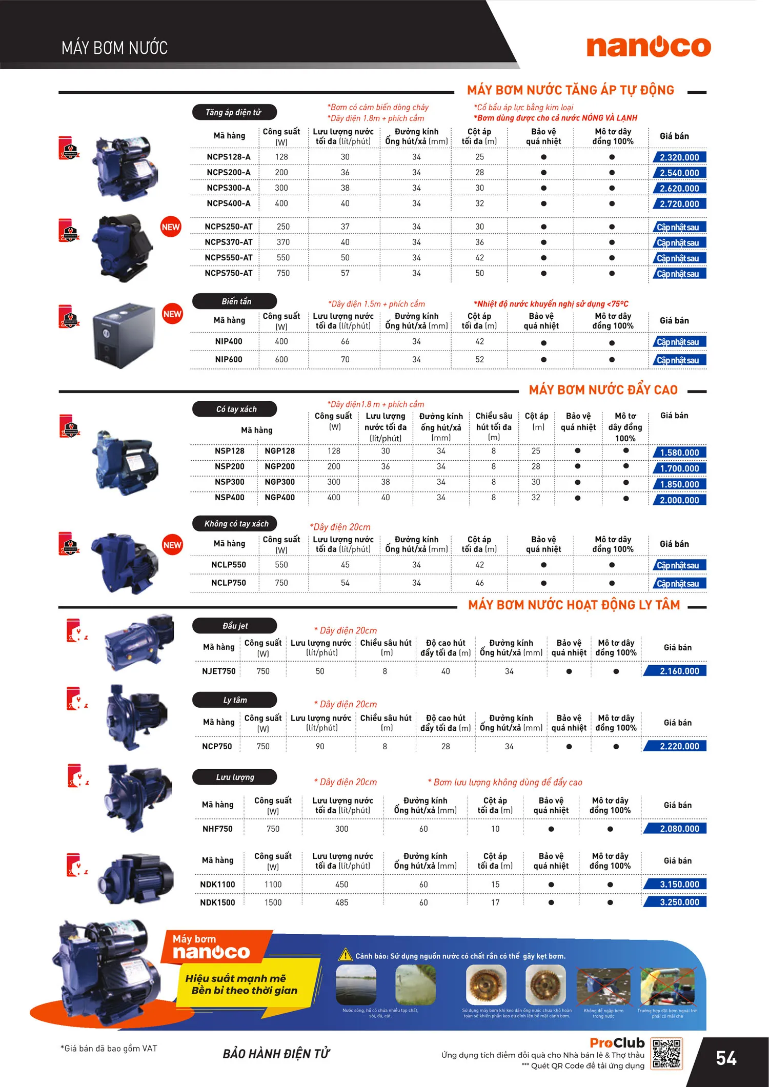 Catalogue Bảng giá Panasonic 2025 - Trang 109)