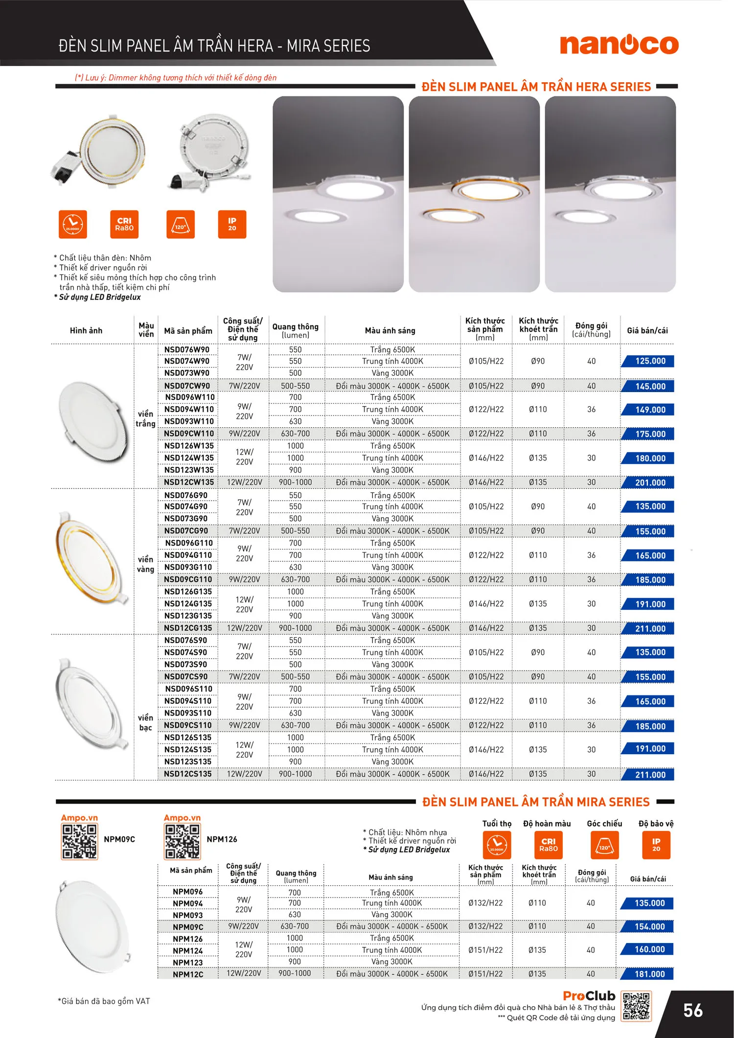 Catalogue Bảng giá Panasonic 2025 - Trang 113)