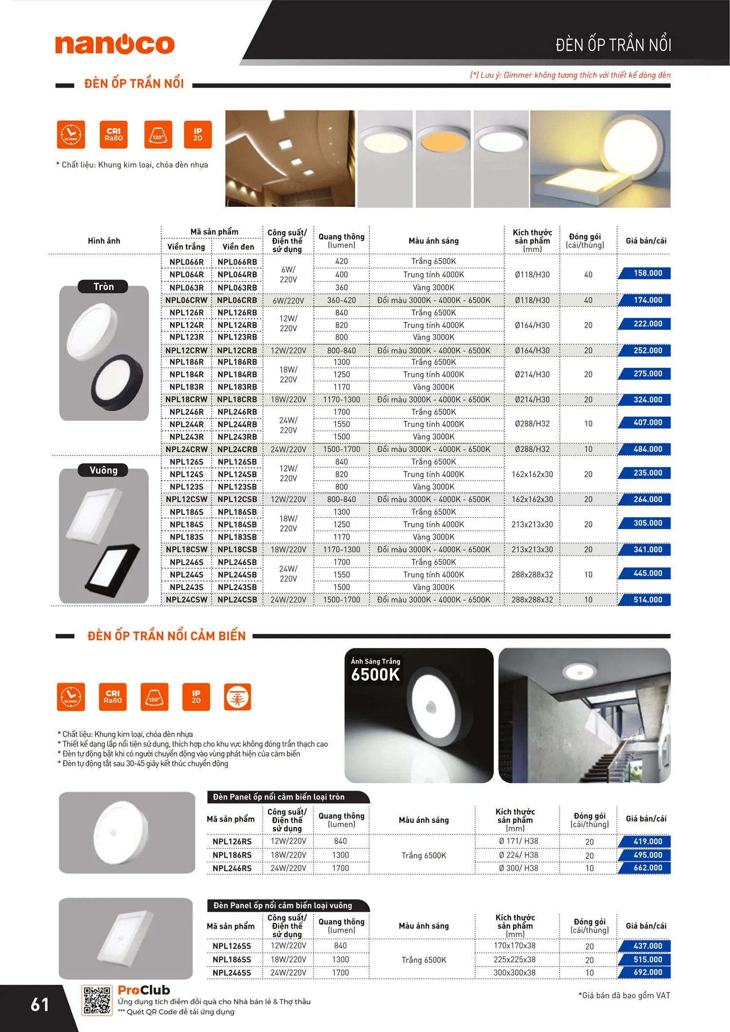 Catalogue Bảng giá Panasonic 2025 - Trang 123)