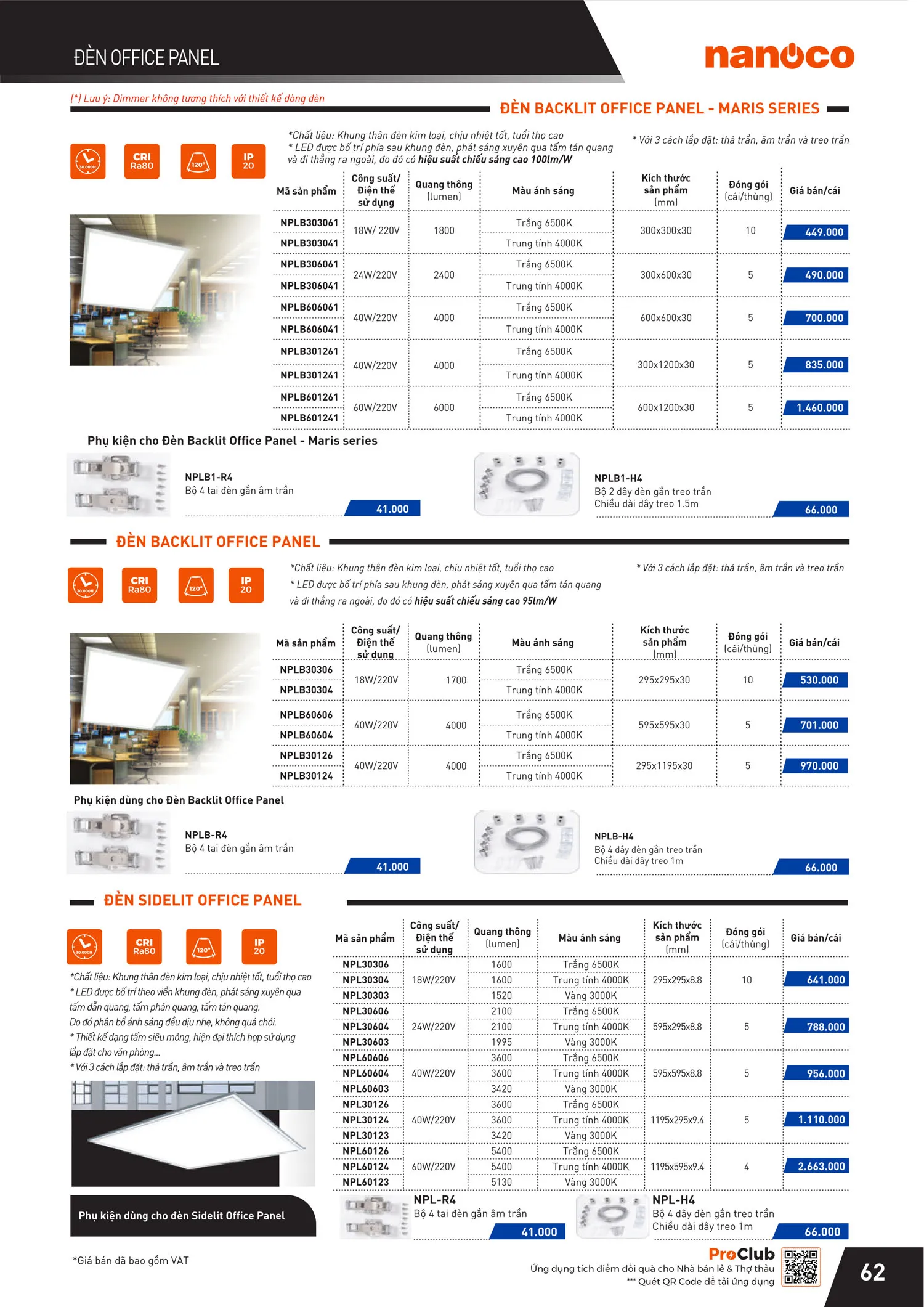 Catalogue Bảng giá Panasonic 2025 - Trang 125)