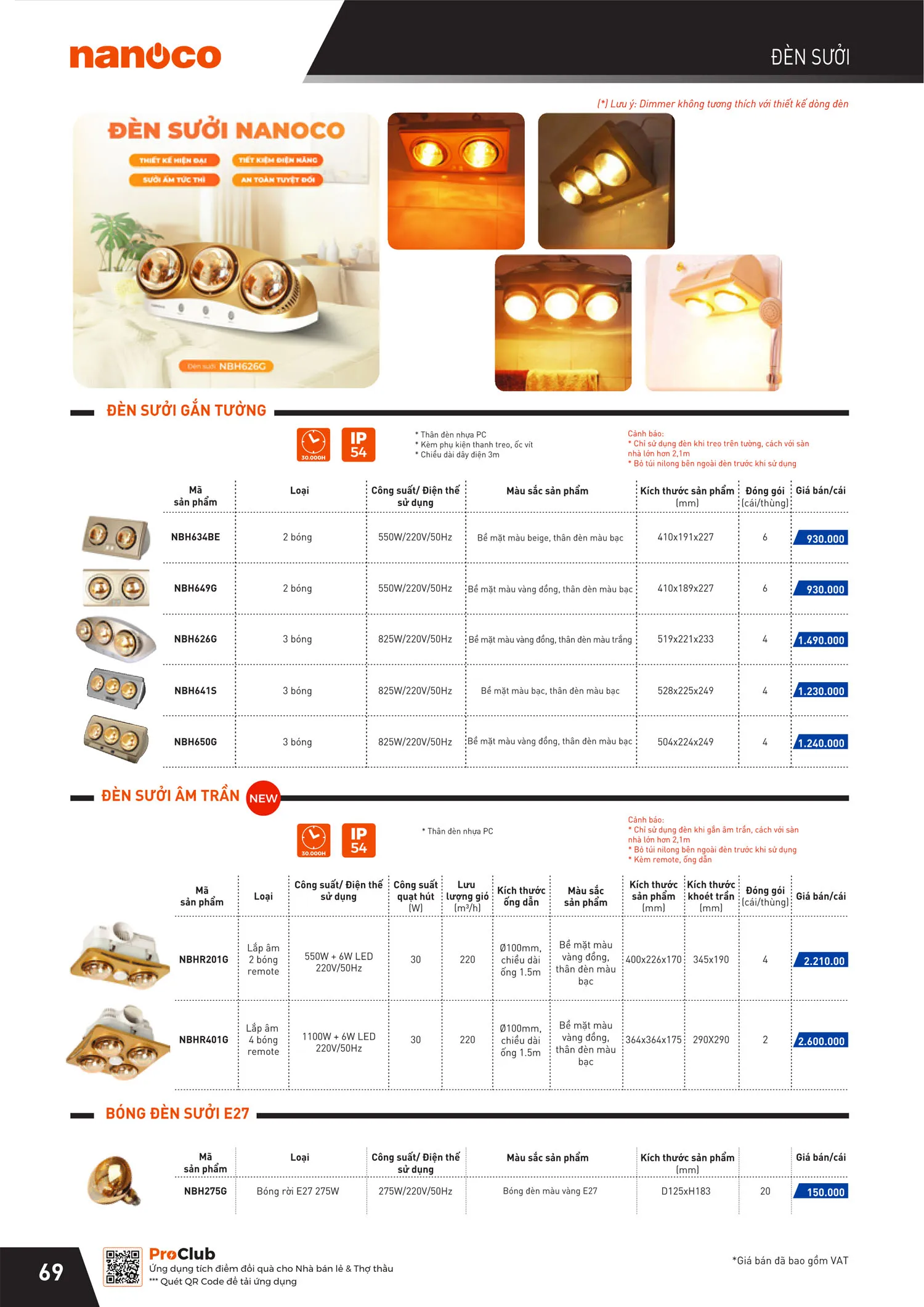 Catalogue Bảng giá Panasonic 2025 - Trang 139)