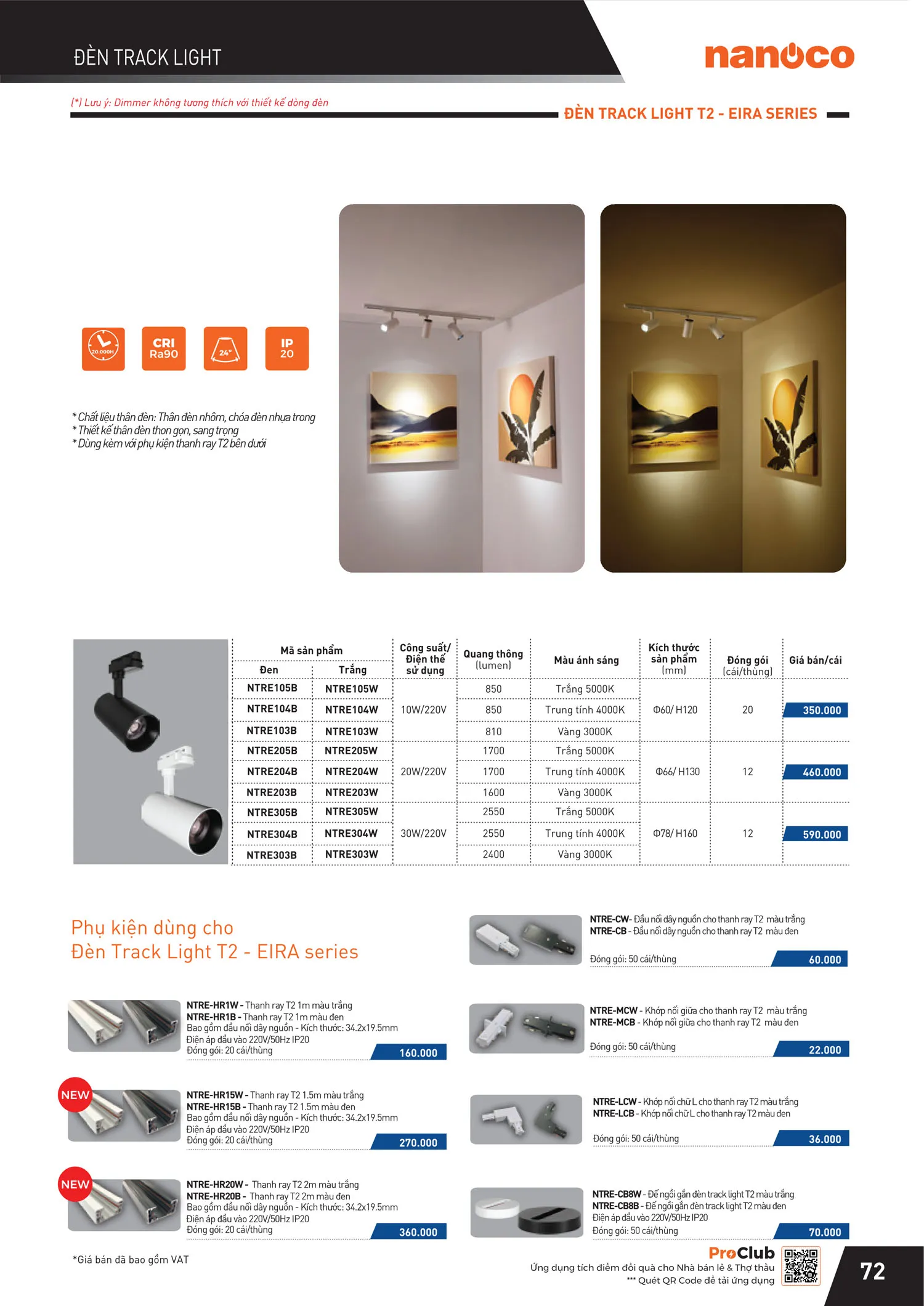 Catalogue Bảng giá Panasonic 2025 - Trang 145)
