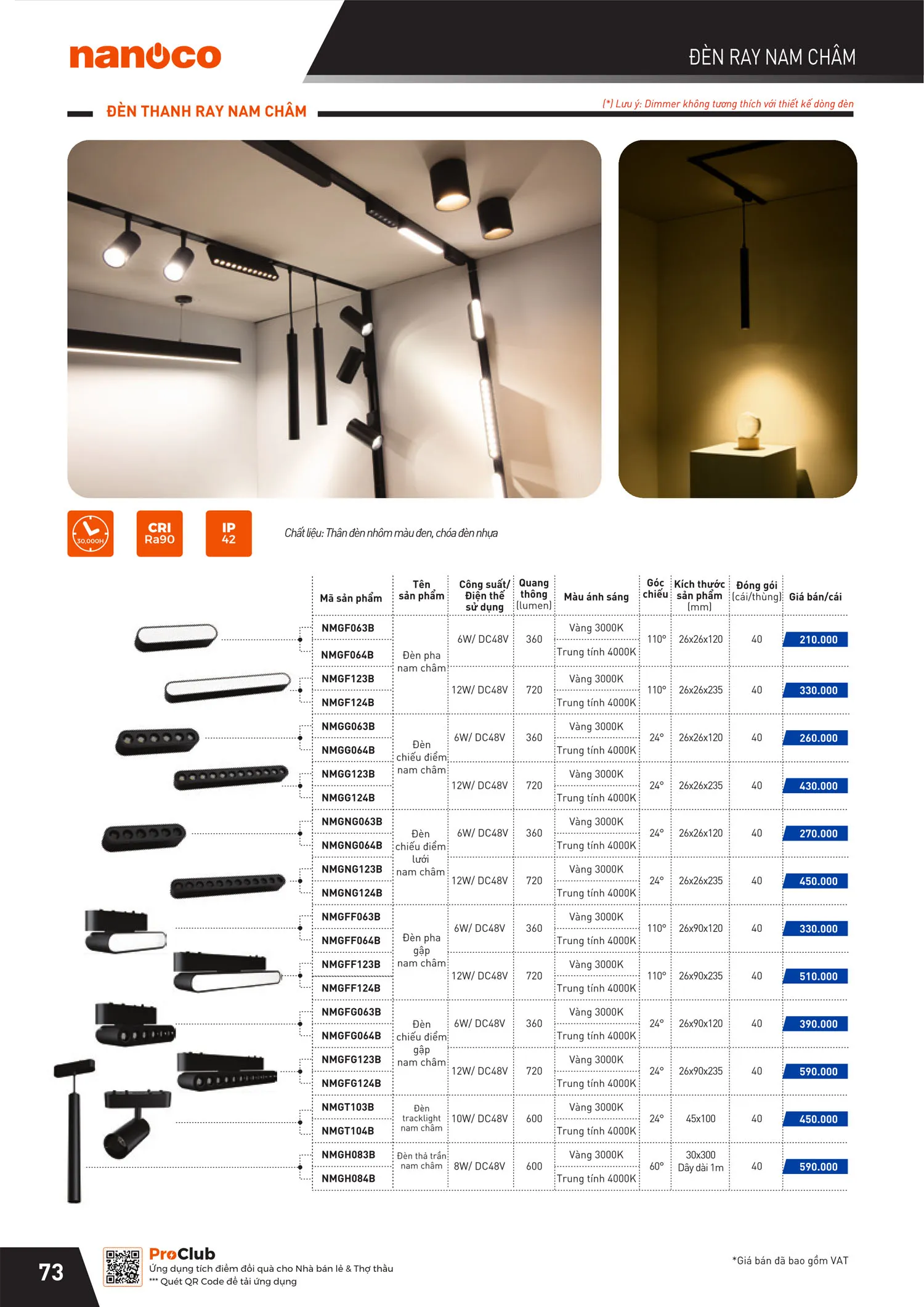 Catalogue Bảng giá Panasonic 2025 - Trang 147)