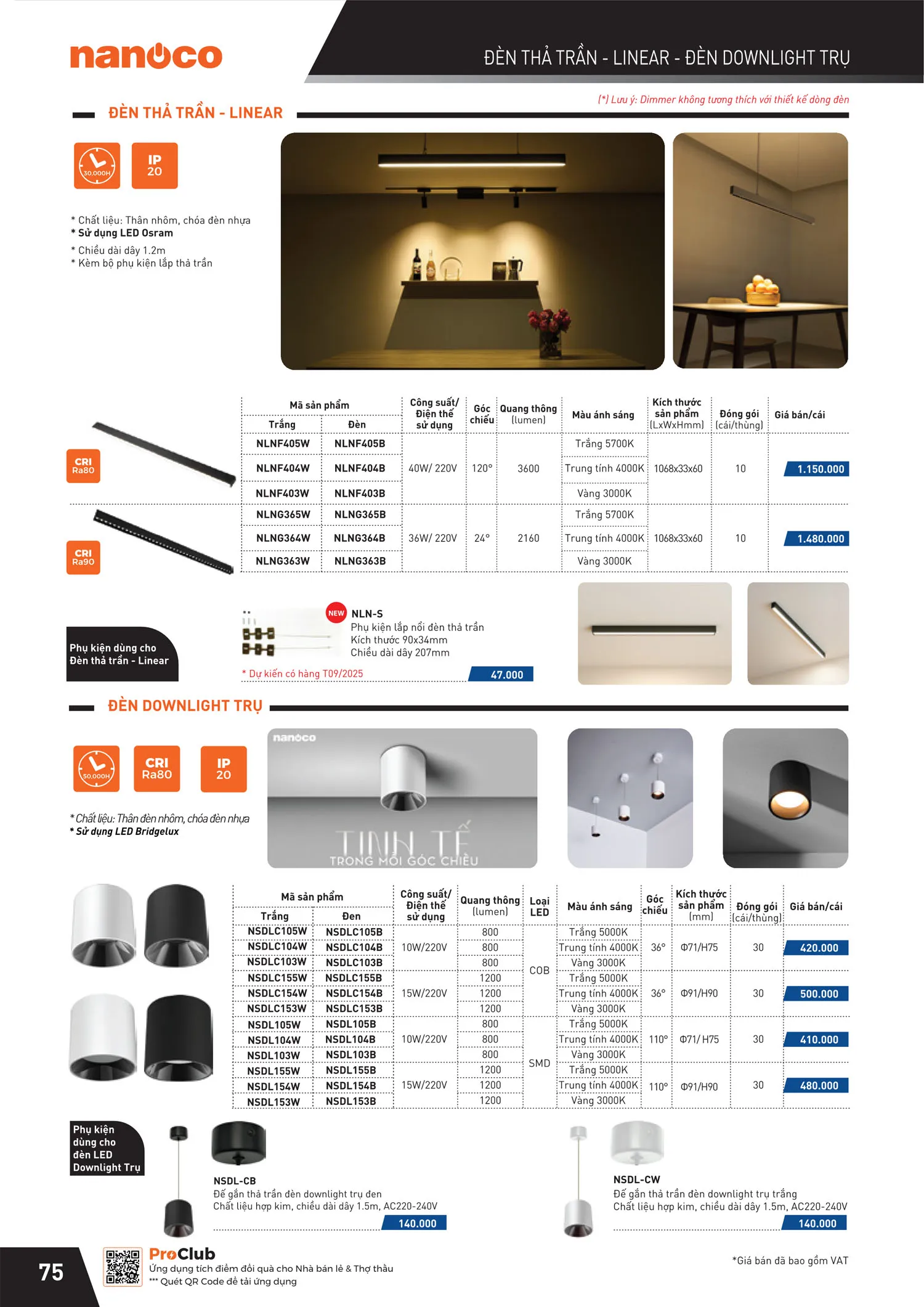 Catalogue Bảng giá Panasonic 2025 - Trang 151)