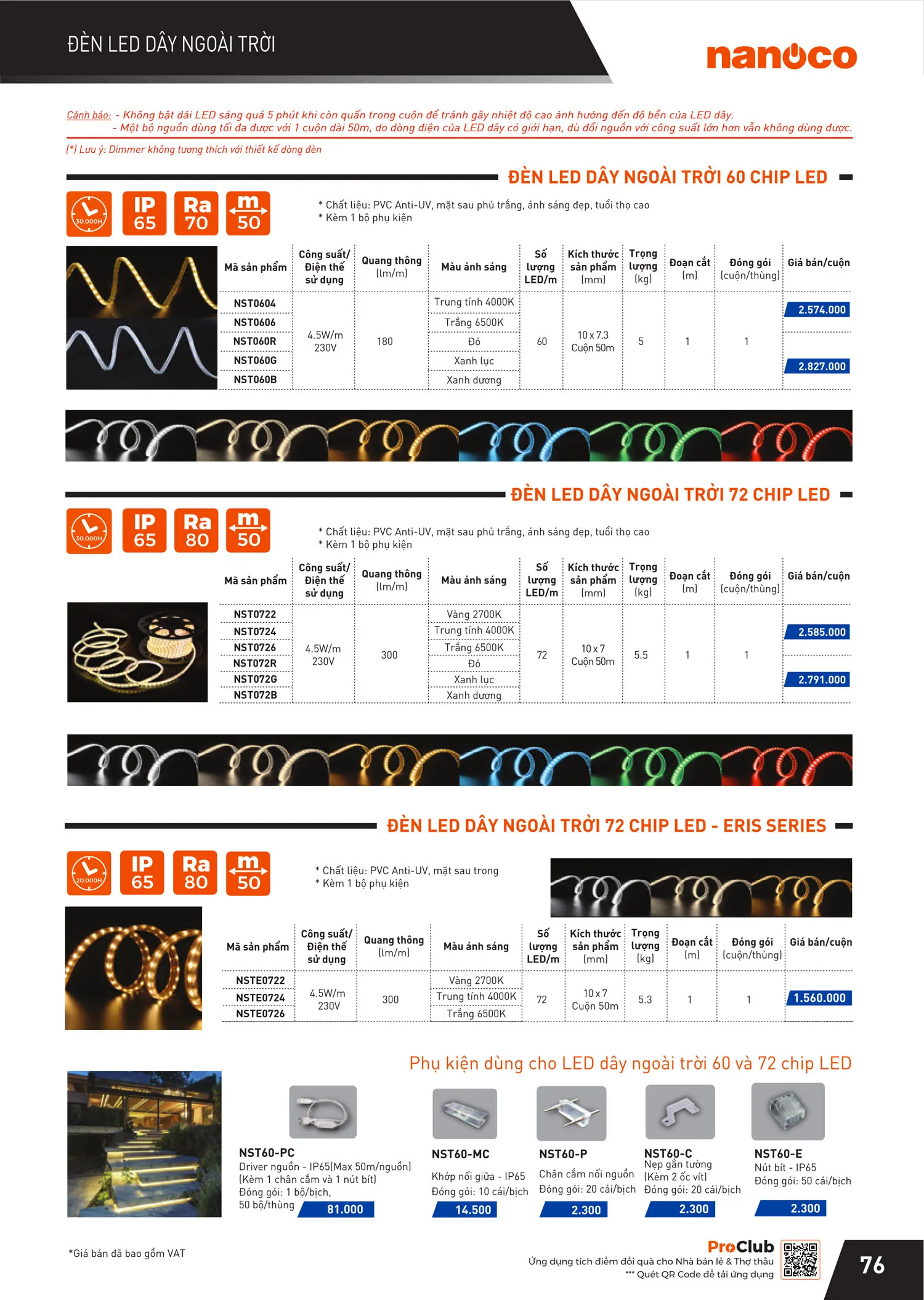 Catalogue Bảng giá Panasonic 2025 - Trang 153)