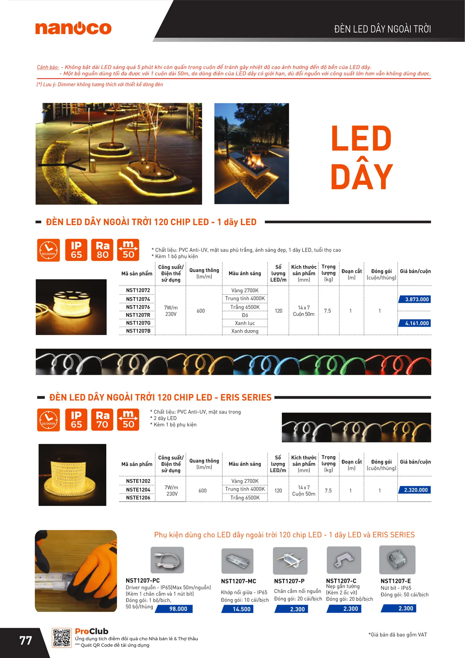 Catalogue Bảng giá Panasonic 2025 - Trang 155)