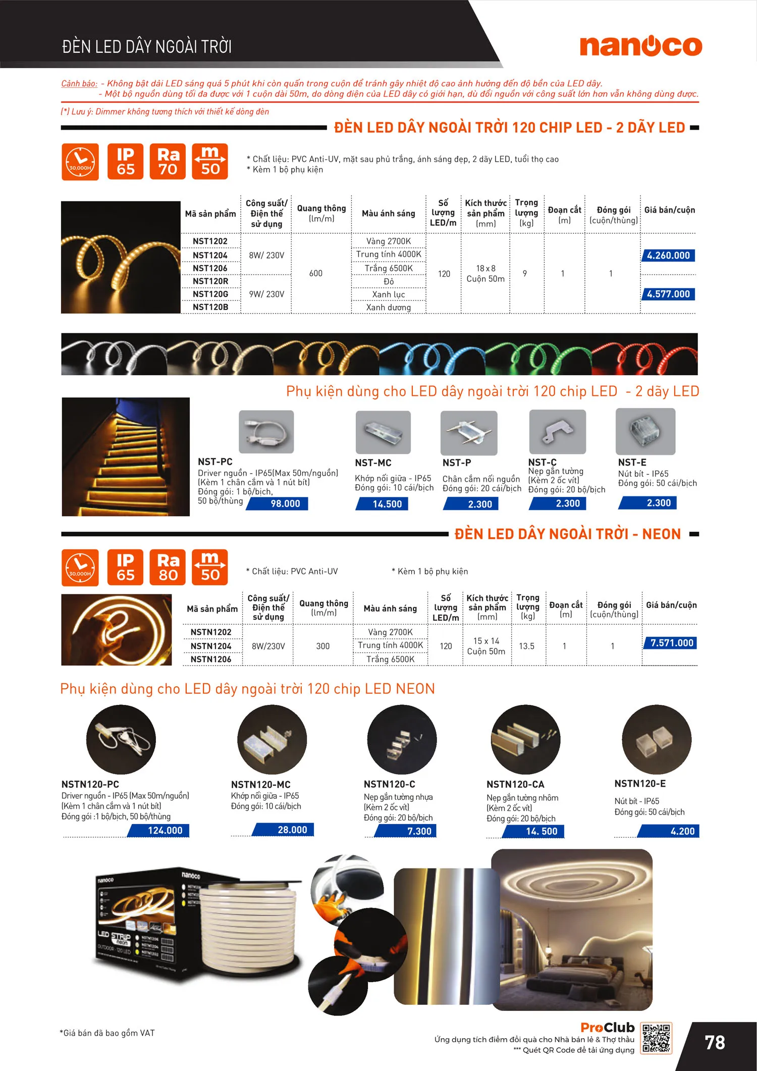 Catalogue Bảng giá Panasonic 2025 - Trang 157)