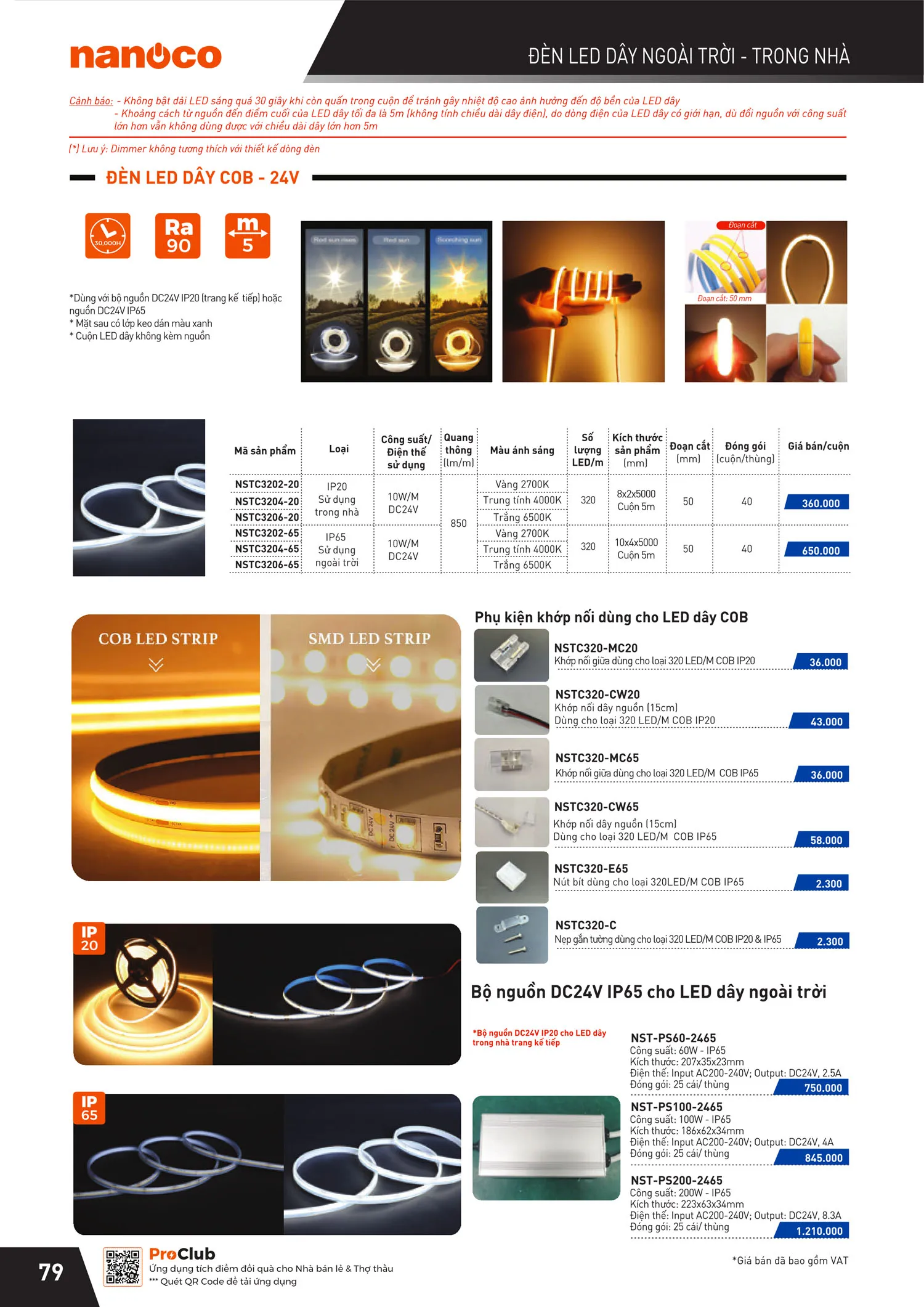 Catalogue Bảng giá Panasonic 2025 - Trang 159)