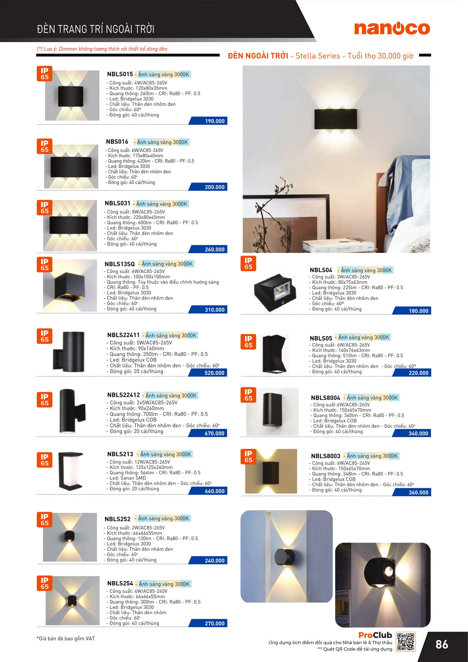 Catalogue Bảng giá Panasonic 2025 - Trang 173)