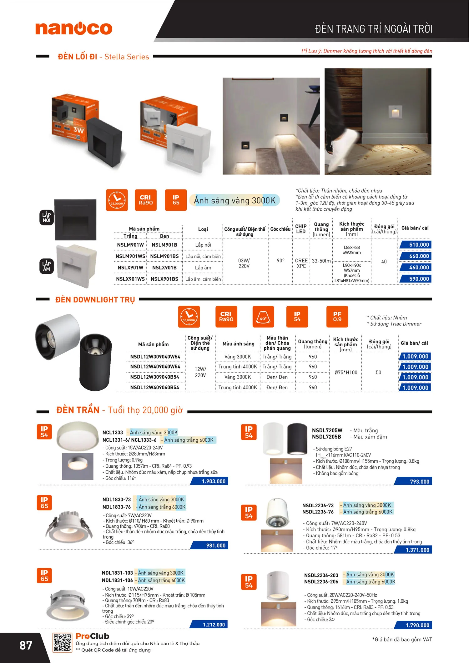 Catalogue Bảng giá Panasonic 2025 - Trang 175)