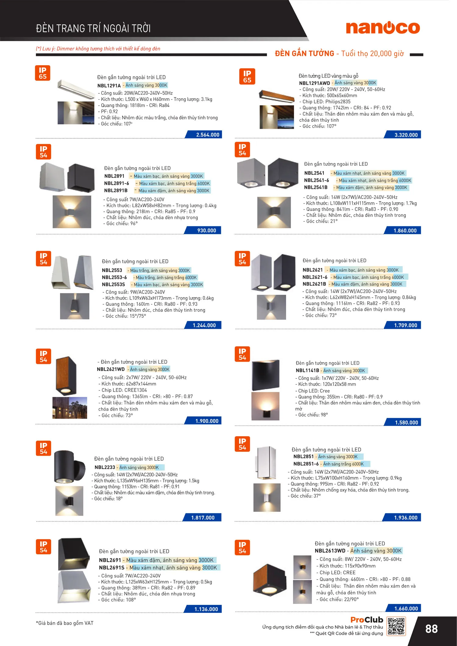 Catalogue Bảng giá Panasonic 2025 - Trang 176)