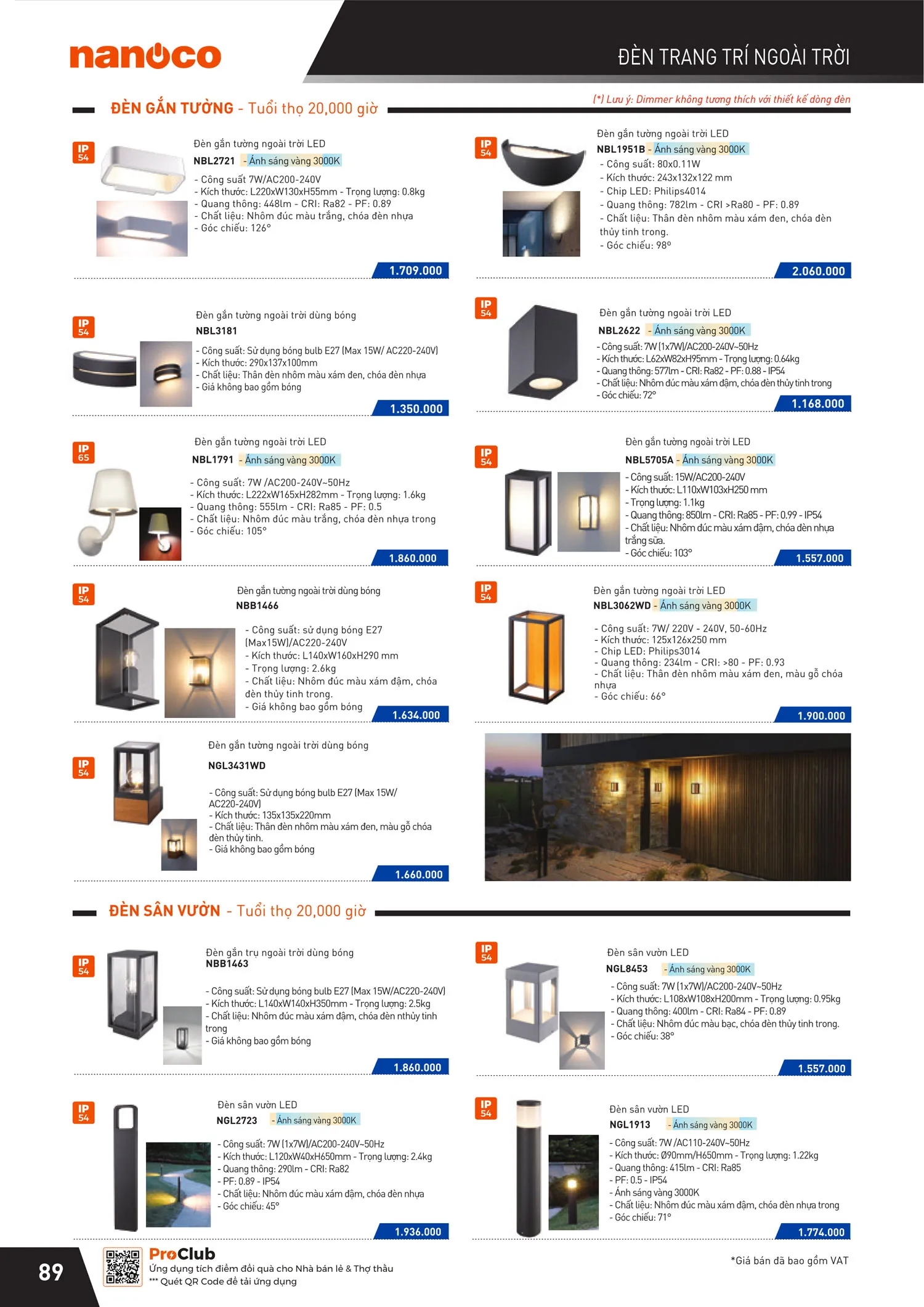 Catalogue Bảng giá Panasonic 2025 - Trang 177)