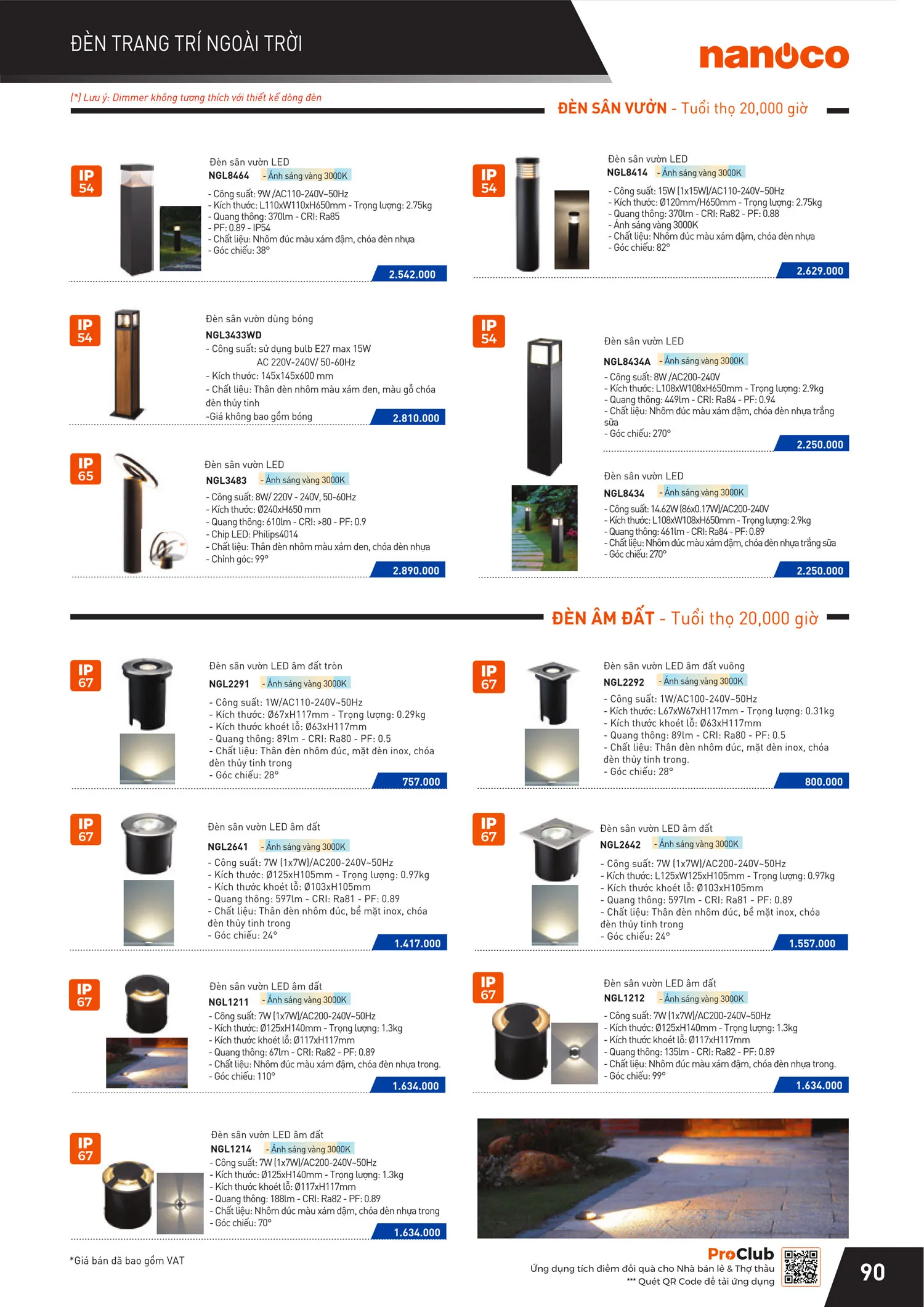 Catalogue Bảng giá Panasonic 2025 - Trang 178)