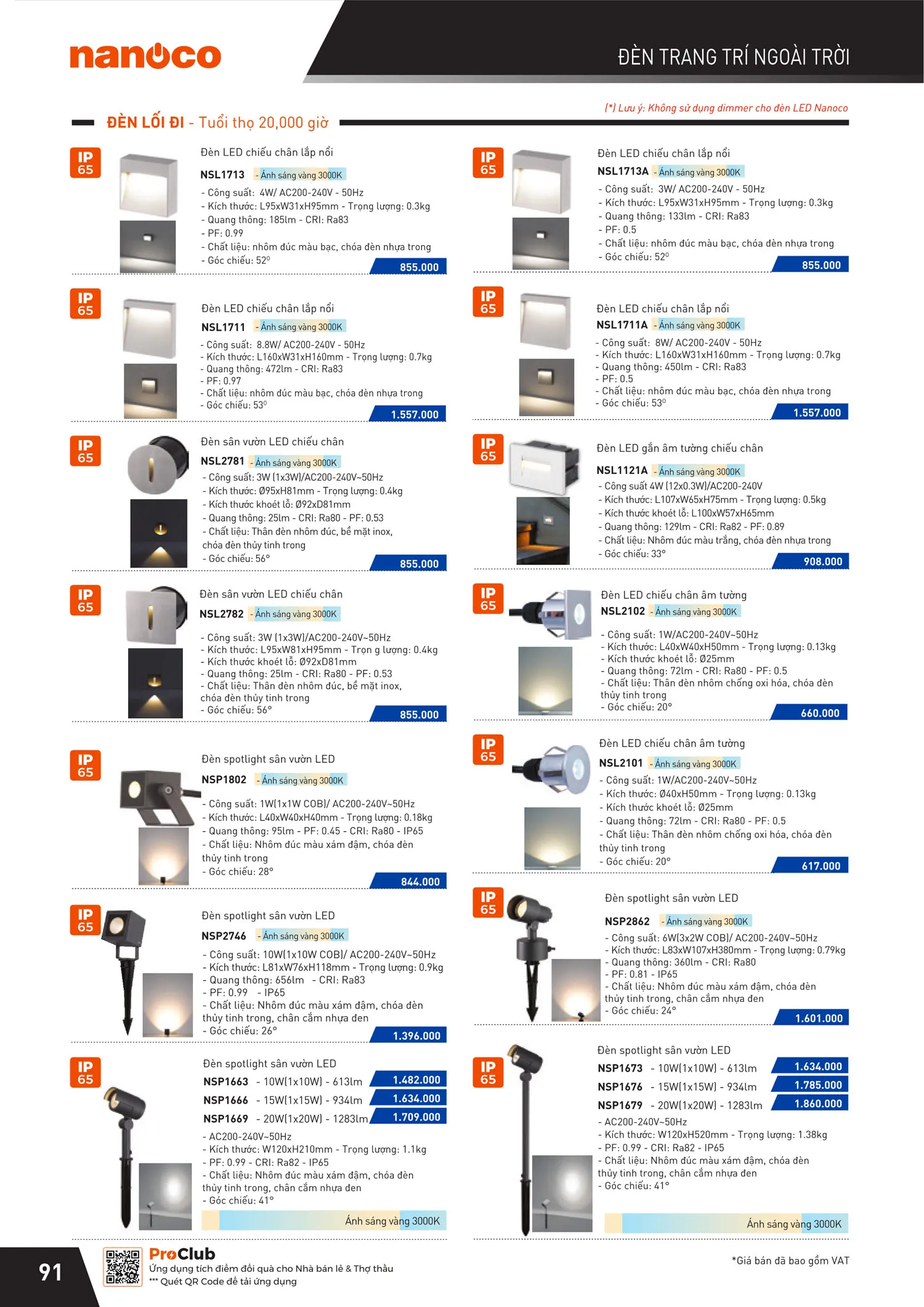 Catalogue Bảng giá Panasonic 2025 - Trang 179)