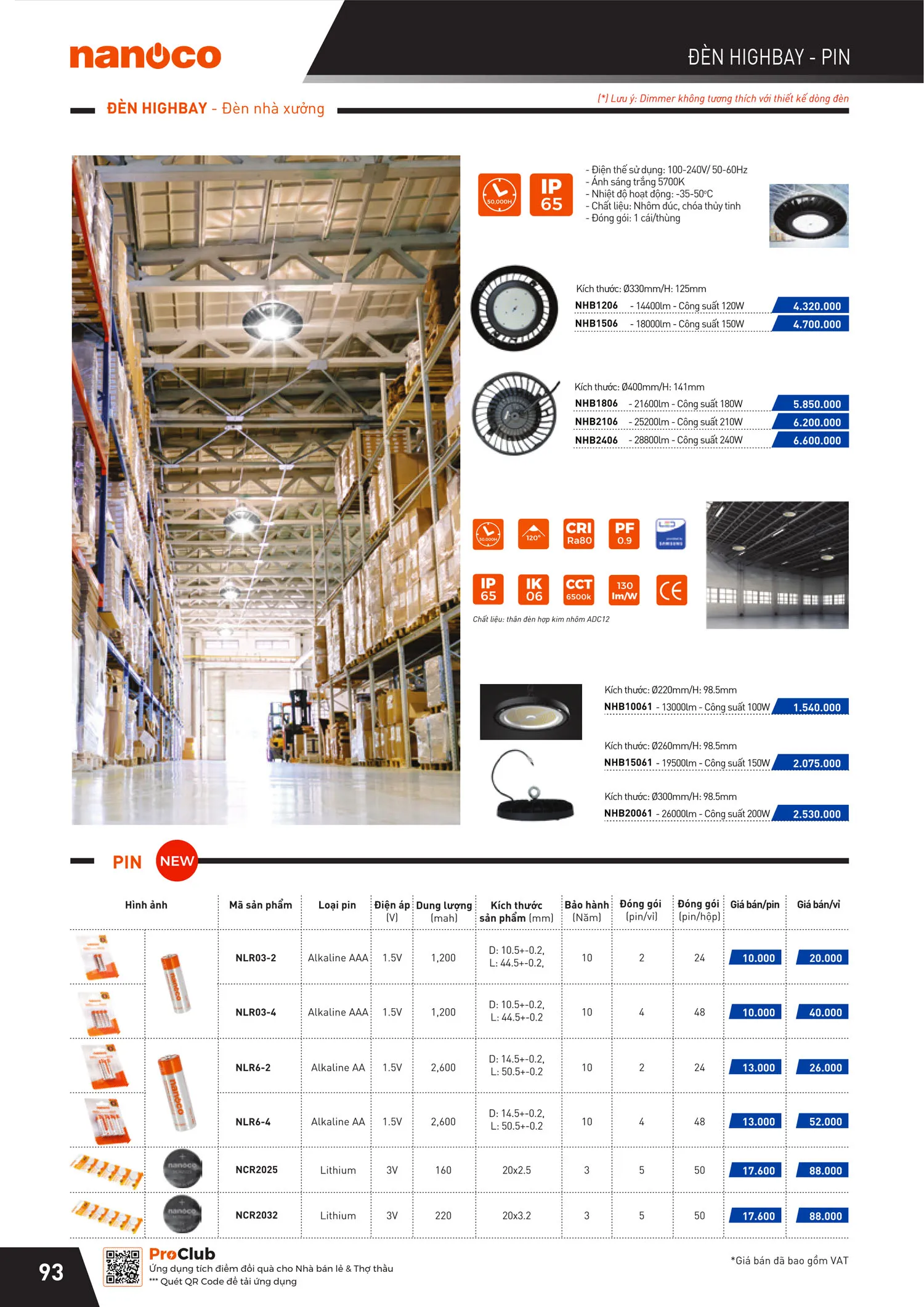 Catalogue Bảng giá Panasonic 2025 - Trang 181)
