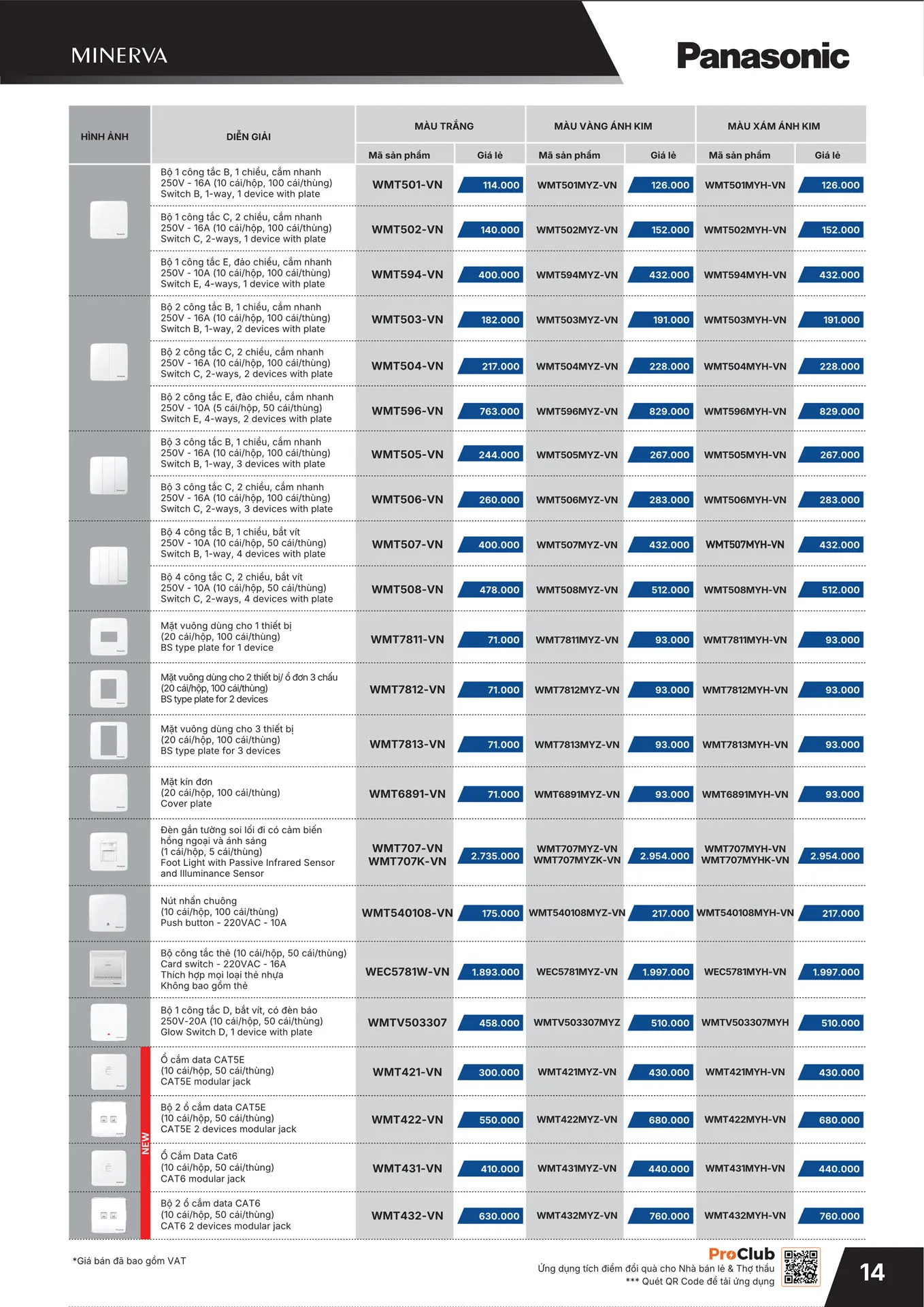 Bảng Giá NANOCO 2026 - Trang 15)