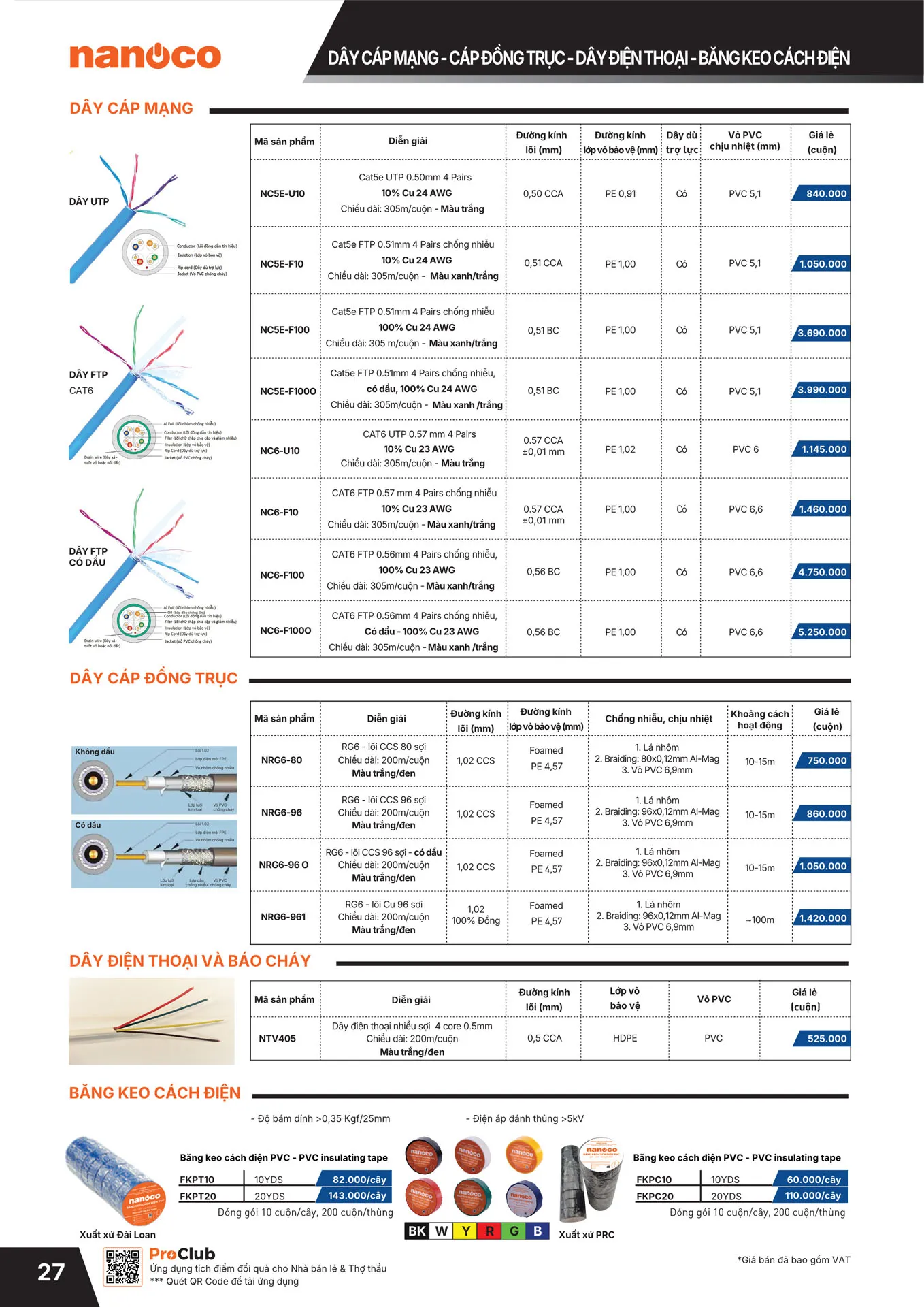 Bảng Giá NANOCO 2026 - Trang 28)