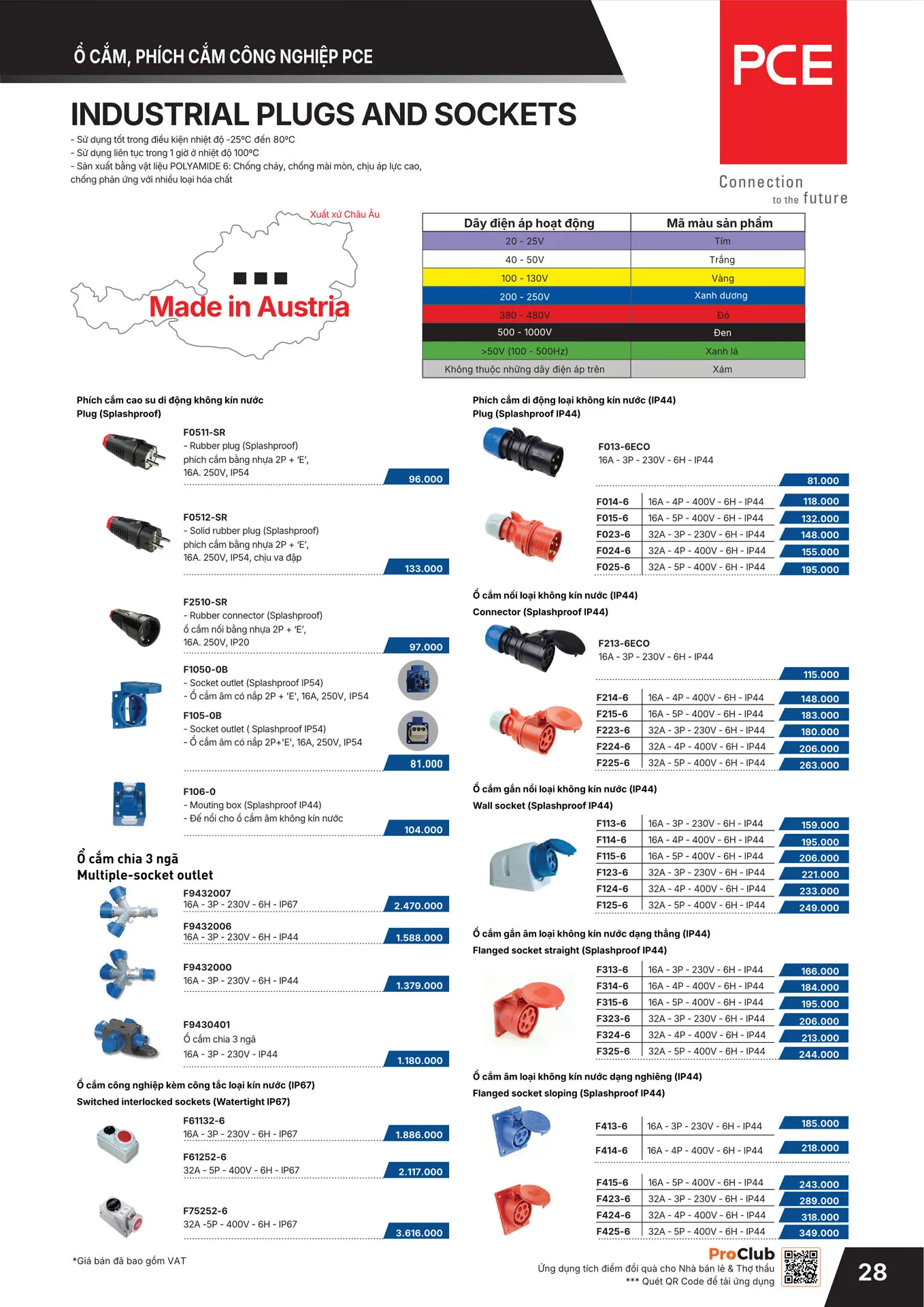 Bảng Giá NANOCO 2026 - Trang 29)