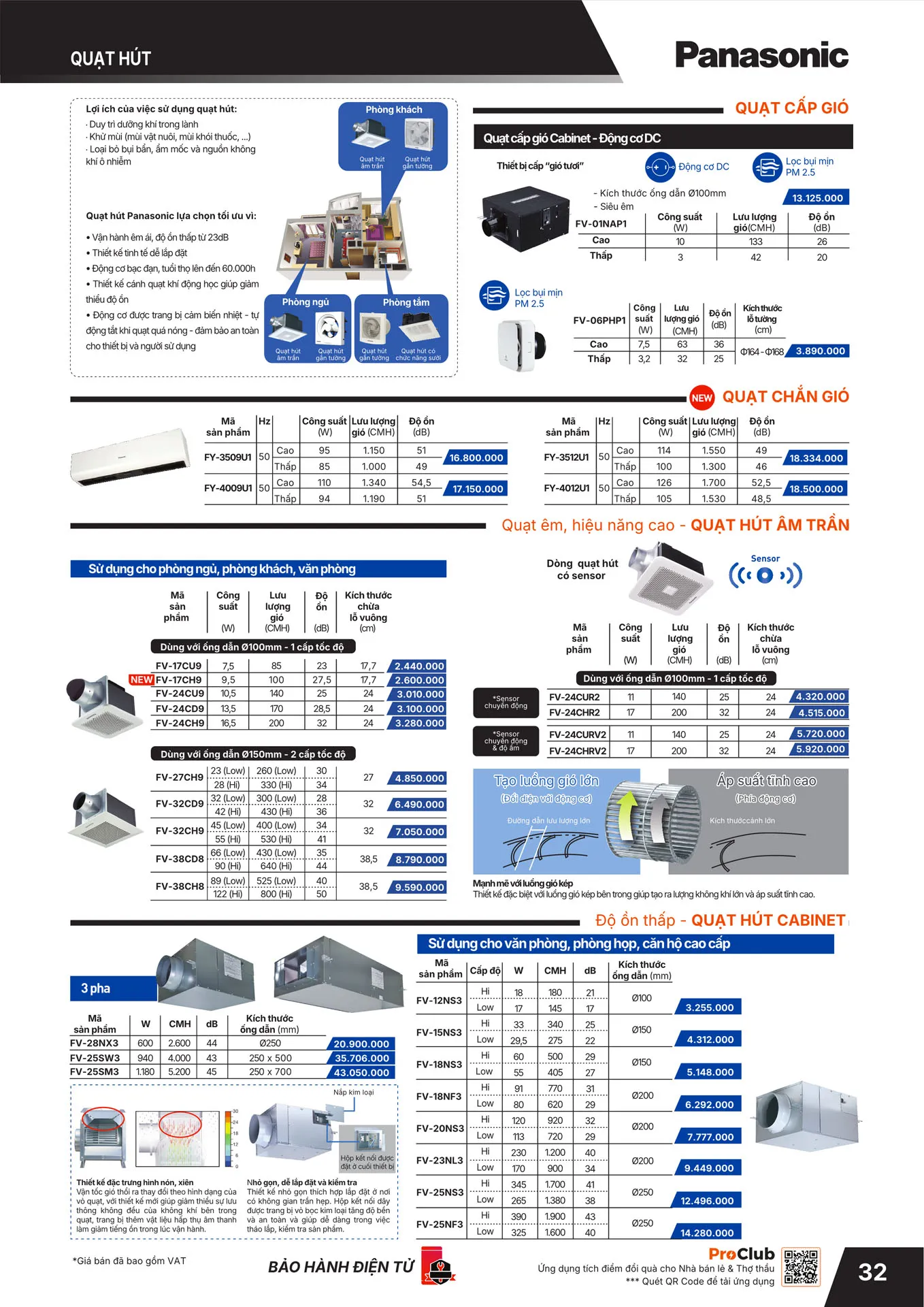 Bảng Giá NANOCO 2026 - Trang 33)