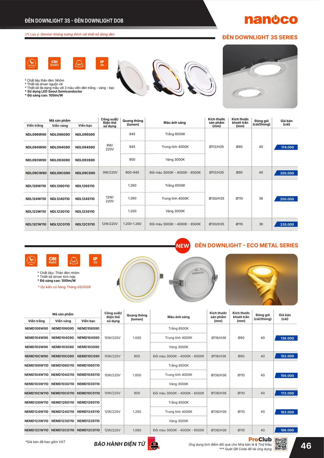 Bảng Giá NANOCO 2026 - Trang 47)