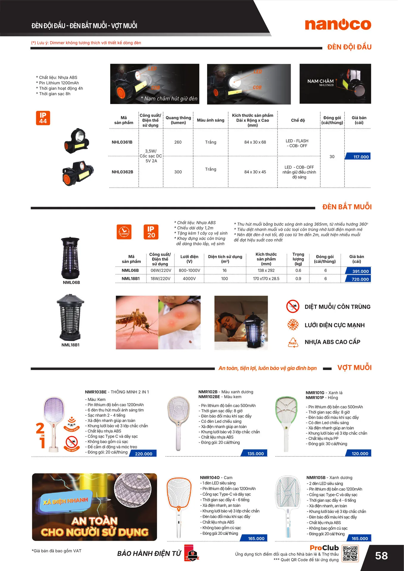 Bảng Giá NANOCO 2026 - Trang 59)