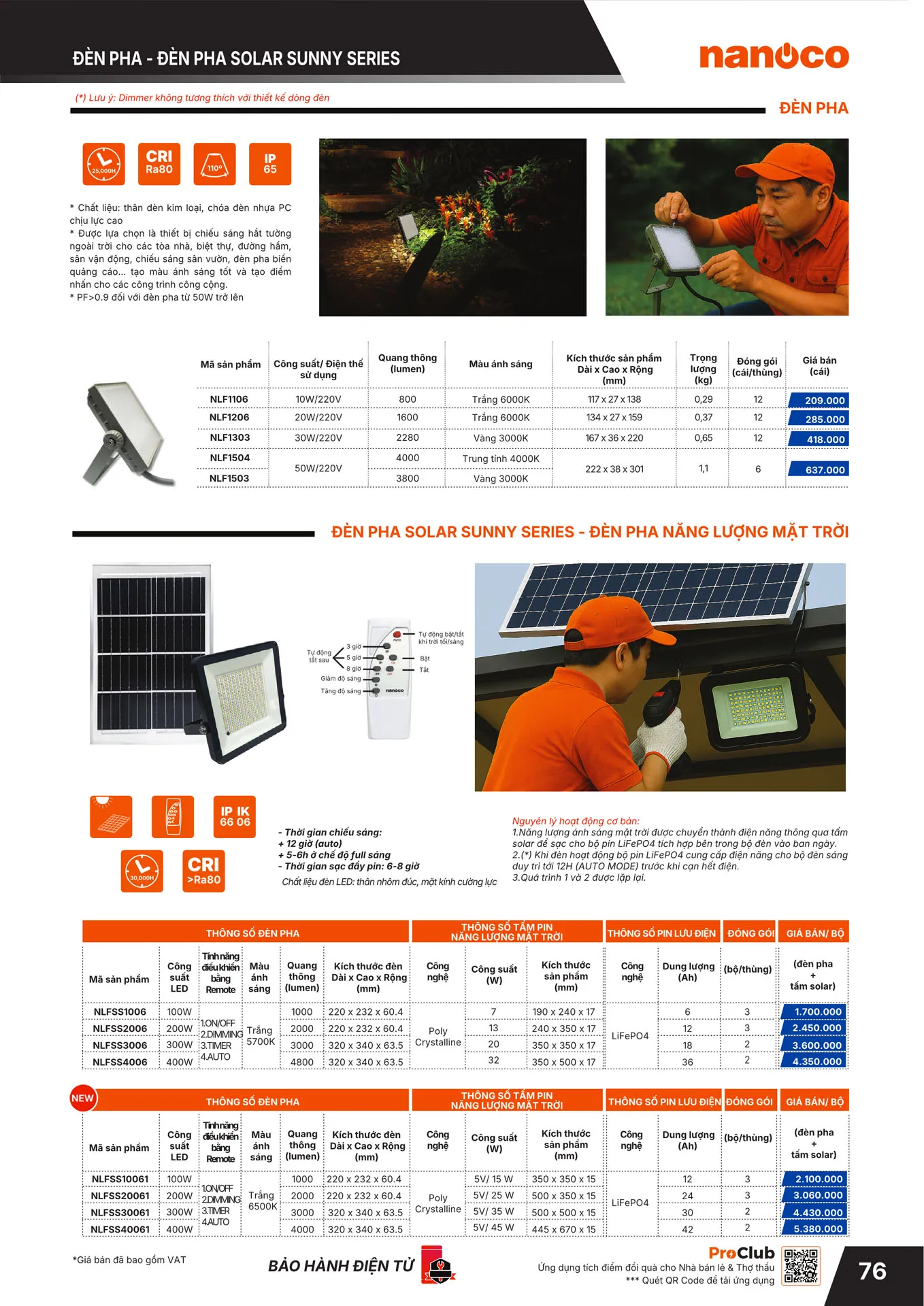 Bảng Giá NANOCO 2026 - Trang 77)