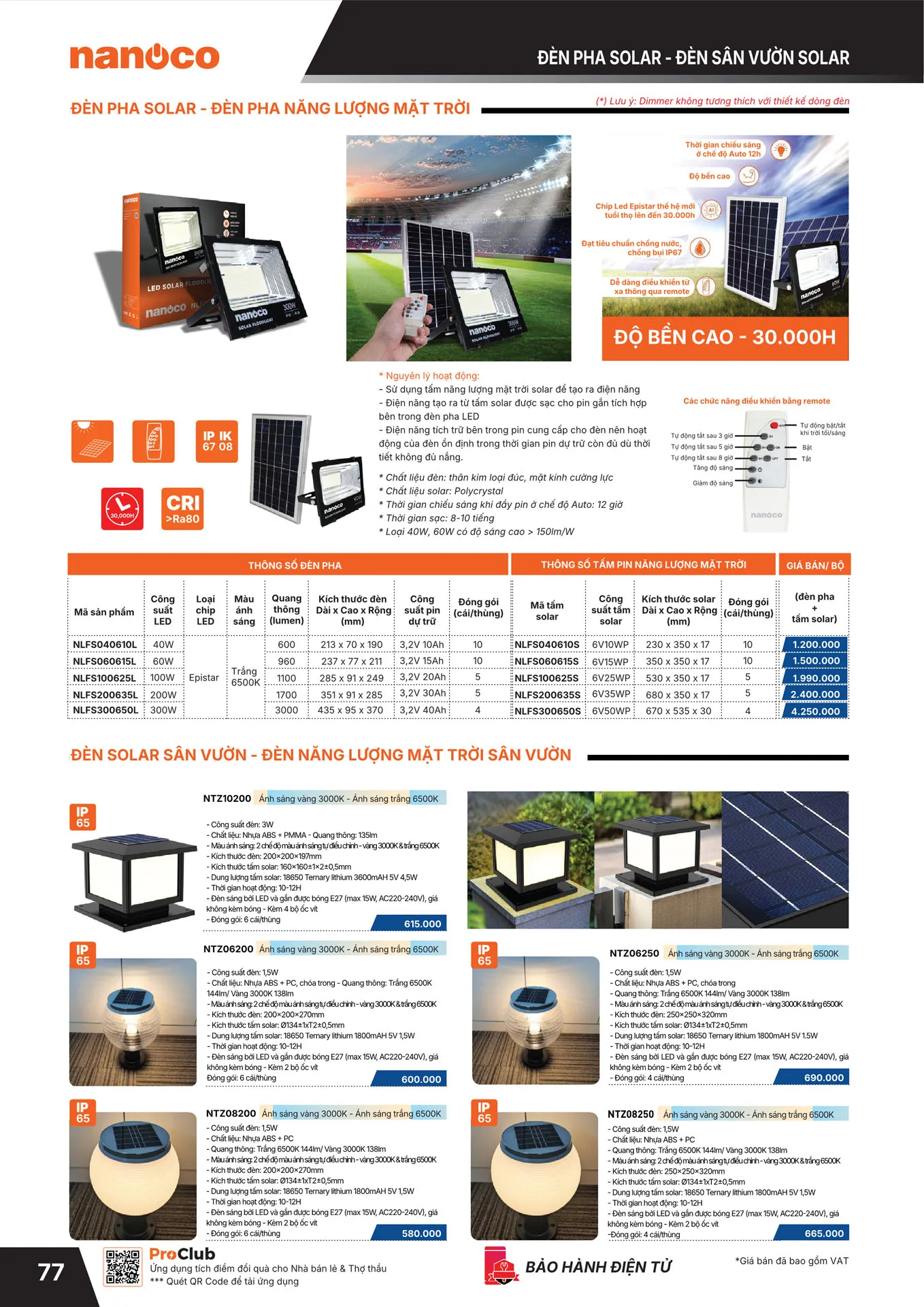 Bảng Giá NANOCO 2026 - Trang 78)