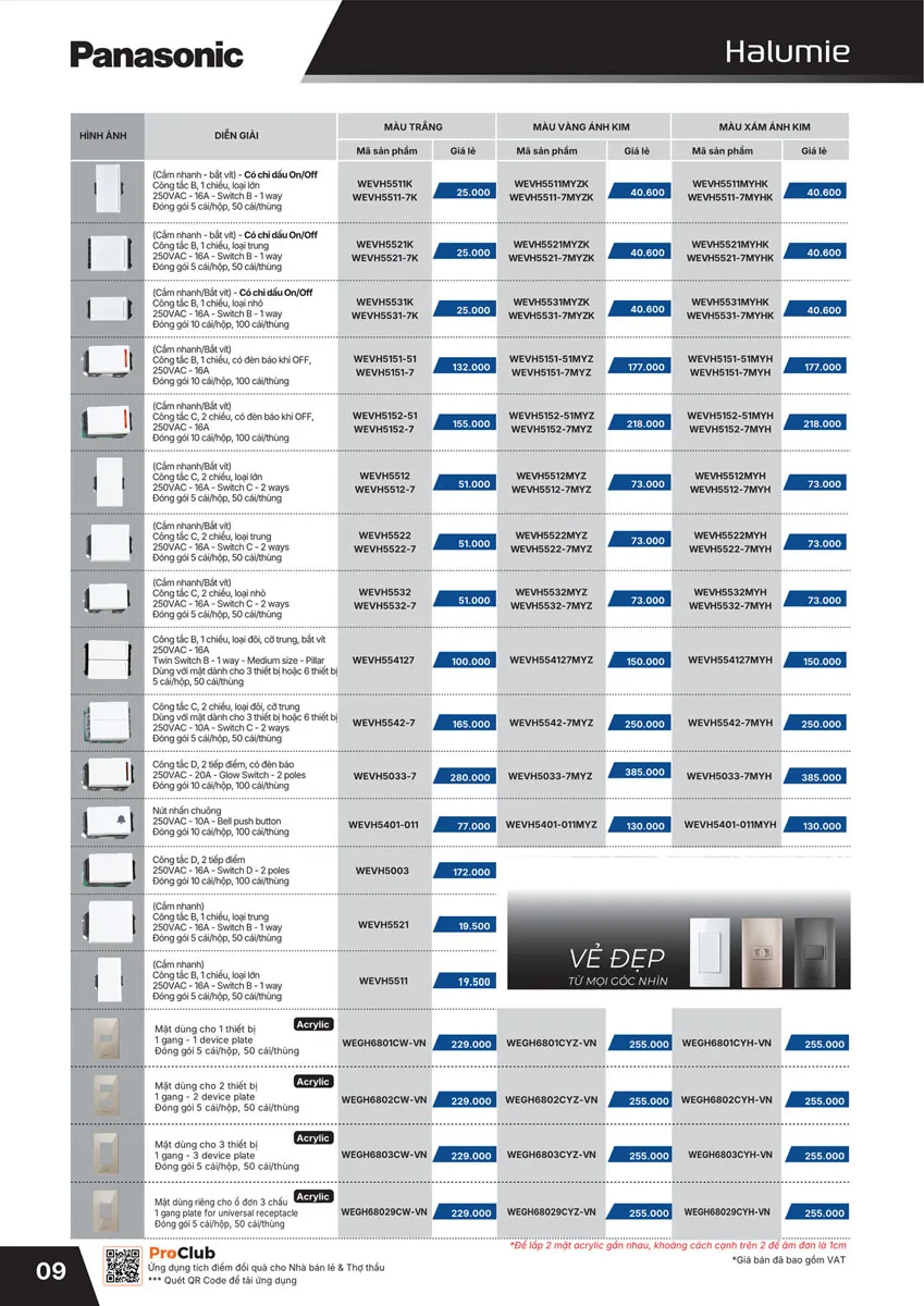 Catalogue Bảng giá Panasonic 2026 - Trang 10)