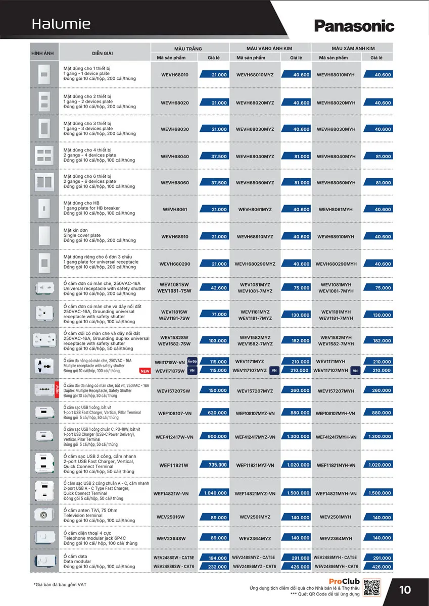 Catalogue Bảng giá Panasonic 2026 - Trang 11)