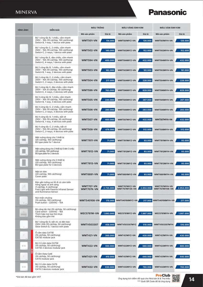 Catalogue Bảng giá Panasonic 2026 - Trang 15)