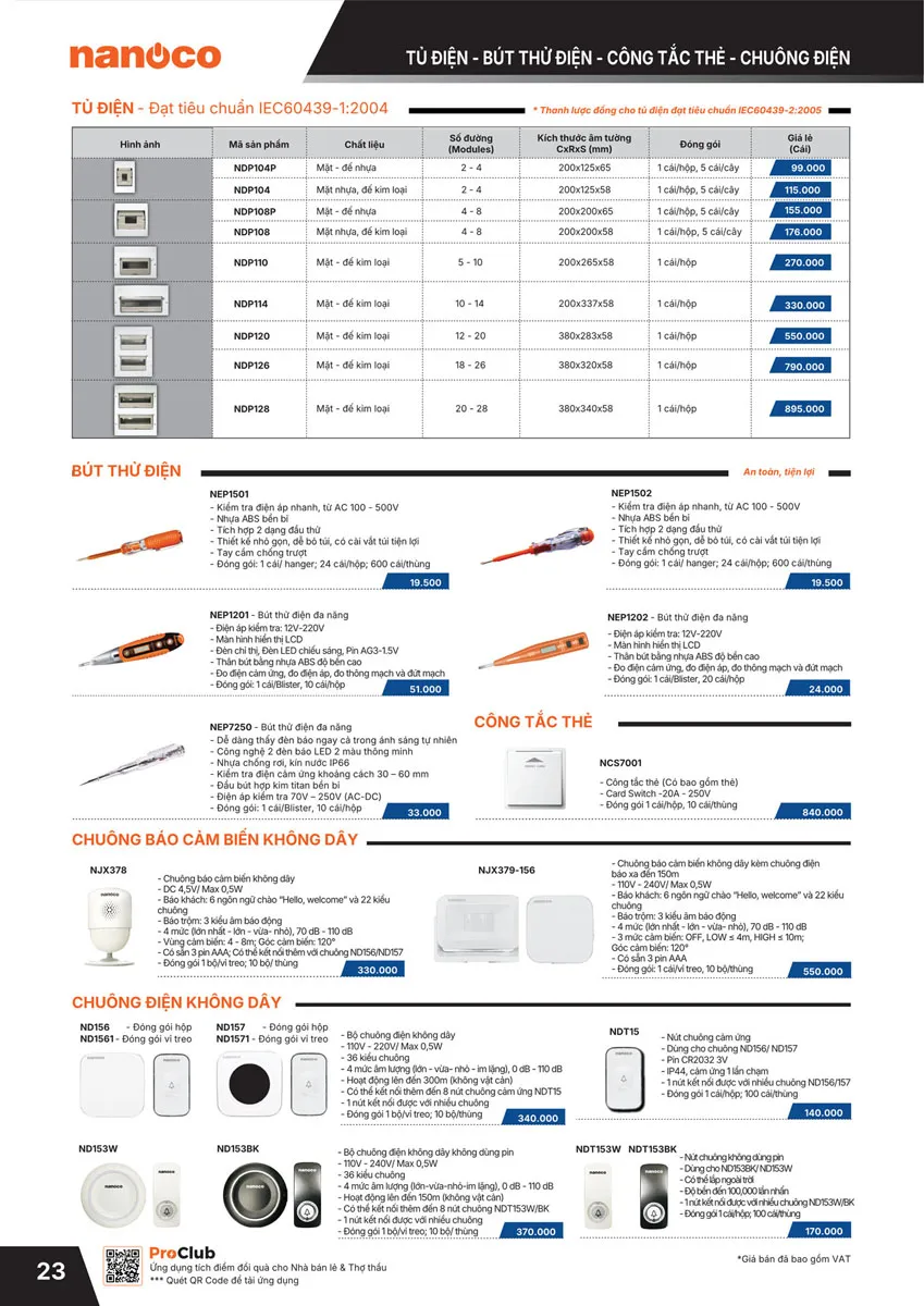 Catalogue Bảng giá Panasonic 2026 - Trang 24)