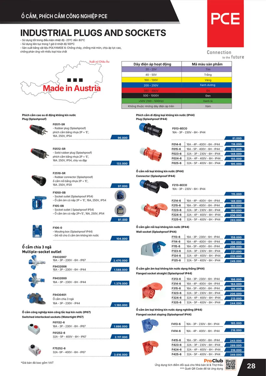 Catalogue Bảng giá Panasonic 2026 - Trang 29)