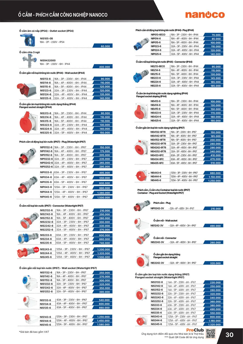 Catalogue Bảng giá Panasonic 2026 - Trang 31)