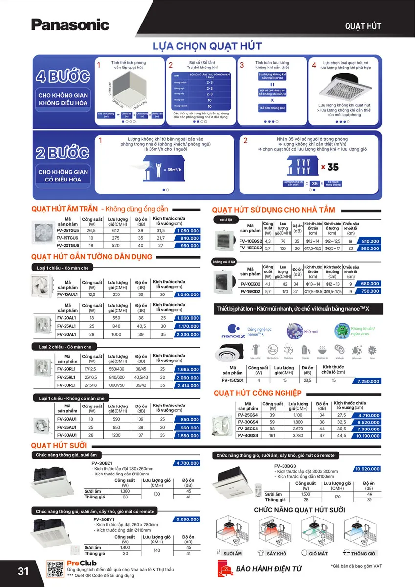 Catalogue Bảng giá Panasonic 2026 - Trang 32)