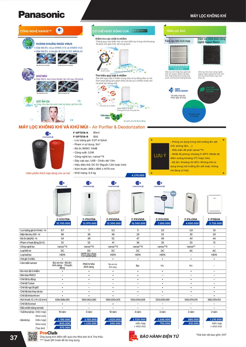 Catalogue Bảng giá Panasonic 2026 - Trang 38)