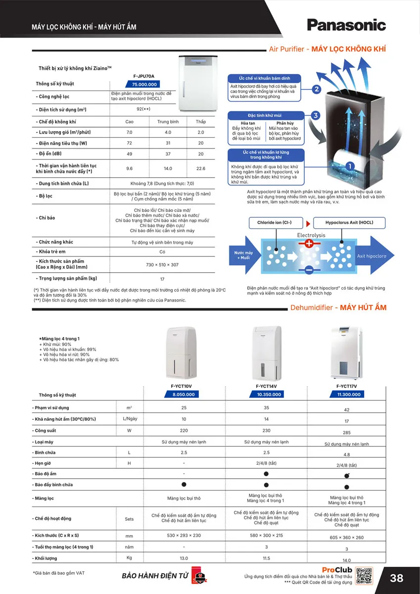Catalogue Bảng giá Panasonic 2026 - Trang 39)