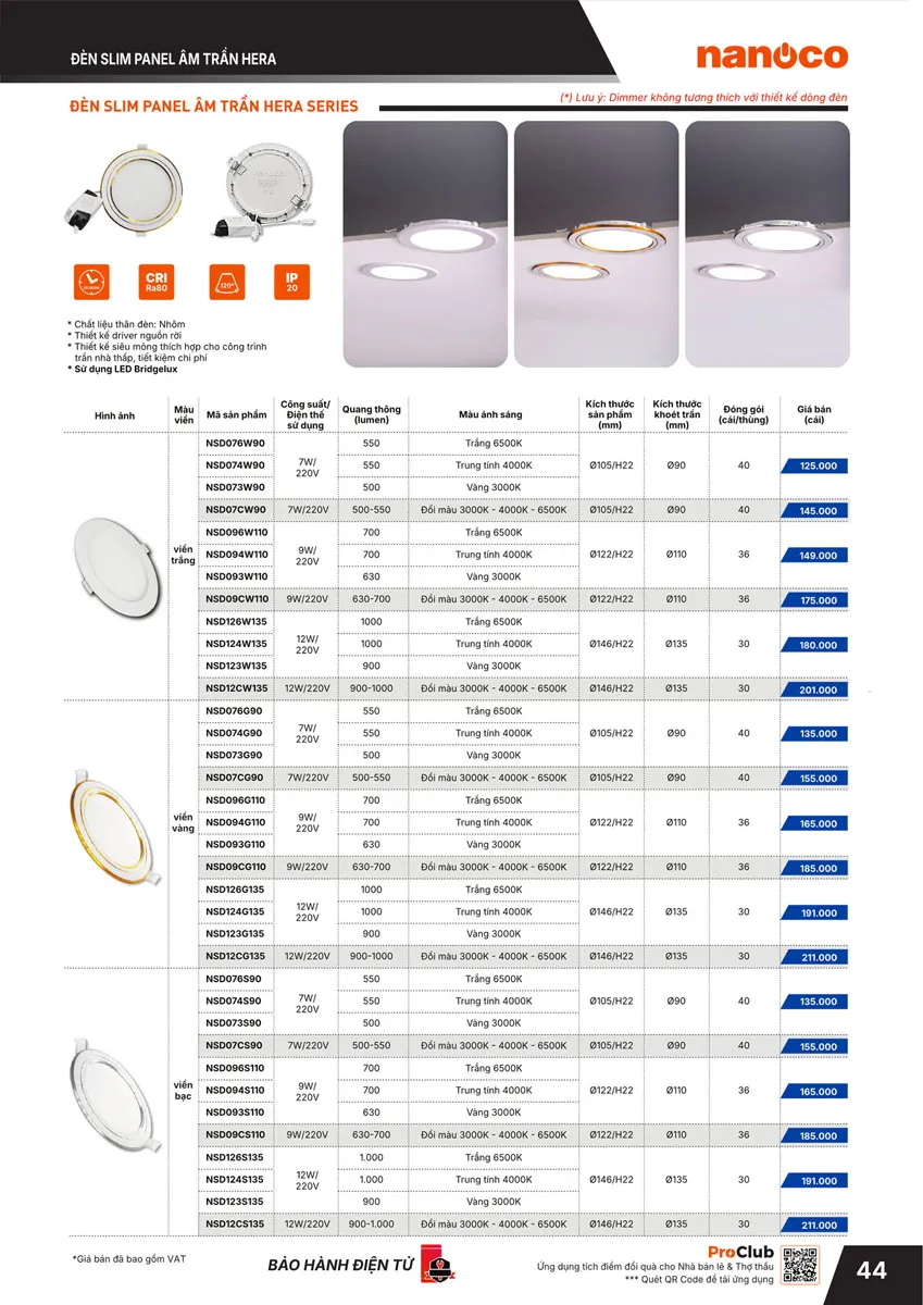 Catalogue Bảng giá Panasonic 2026 - Trang 45)