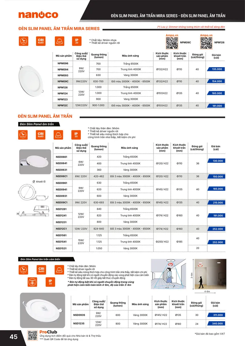 Catalogue Bảng giá Panasonic 2026 - Trang 46)