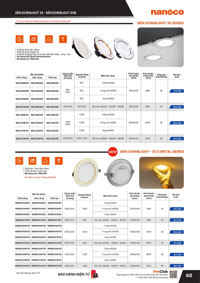 Catalogue Bảng giá Panasonic 2026 - Trang 47)