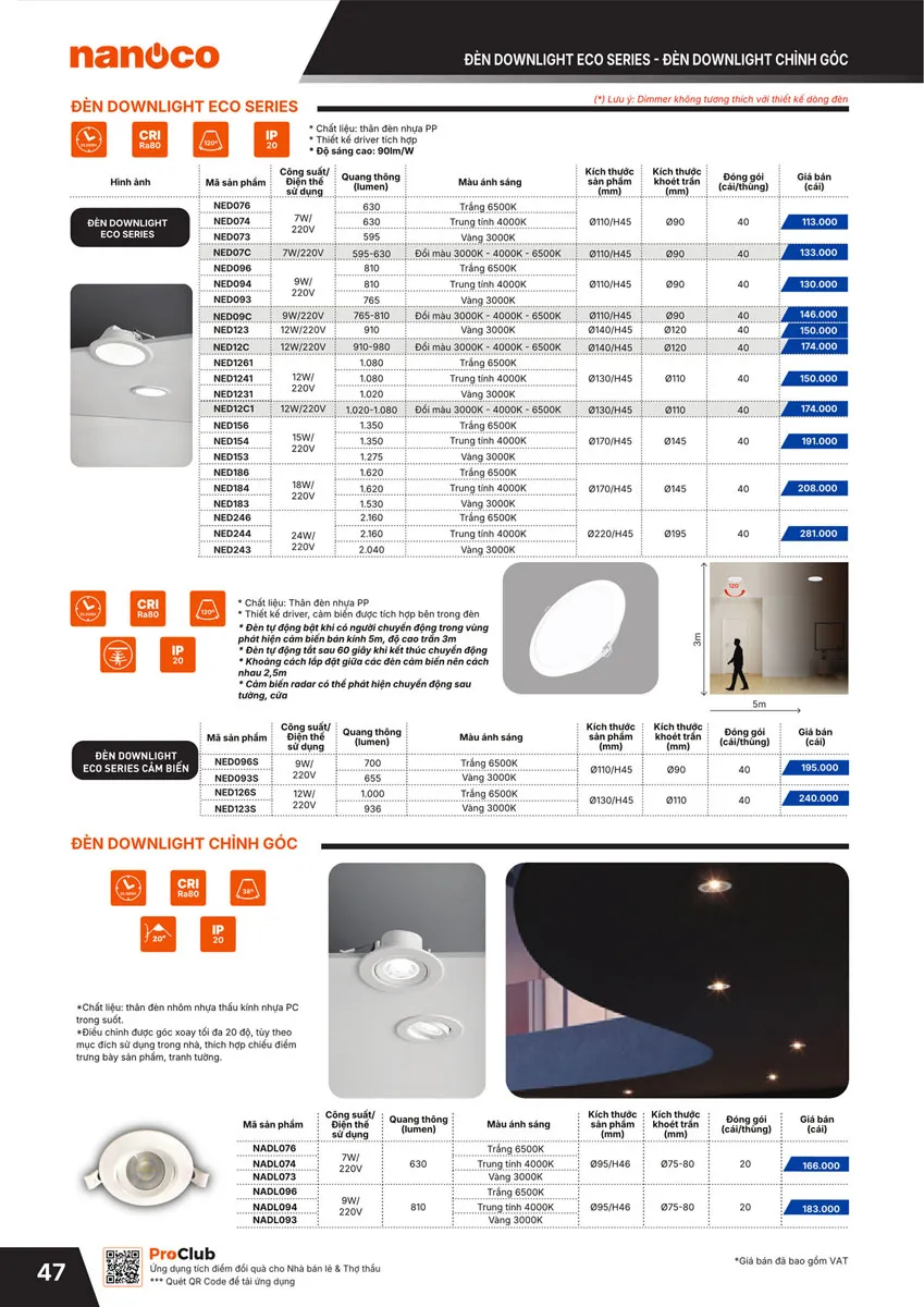 Catalogue Bảng giá Panasonic 2026 - Trang 48)